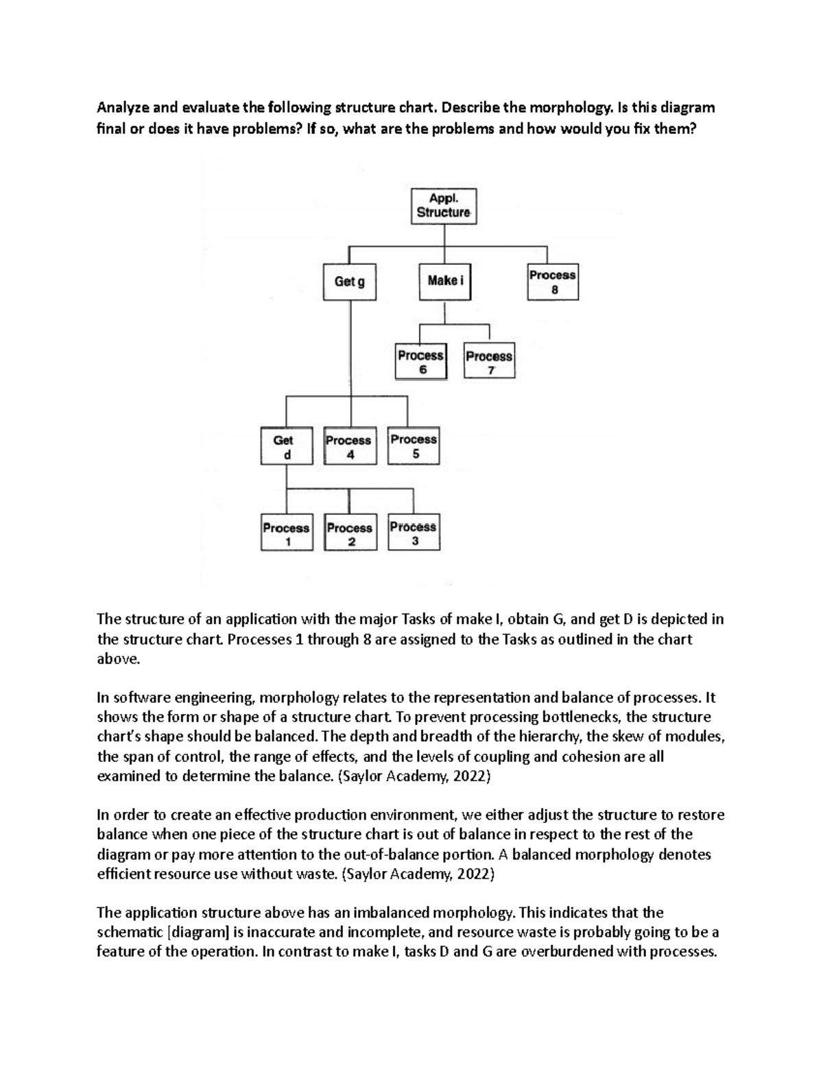 CS 4404 Discussion Assignment Unit 3 - Analyze and evaluate the ...