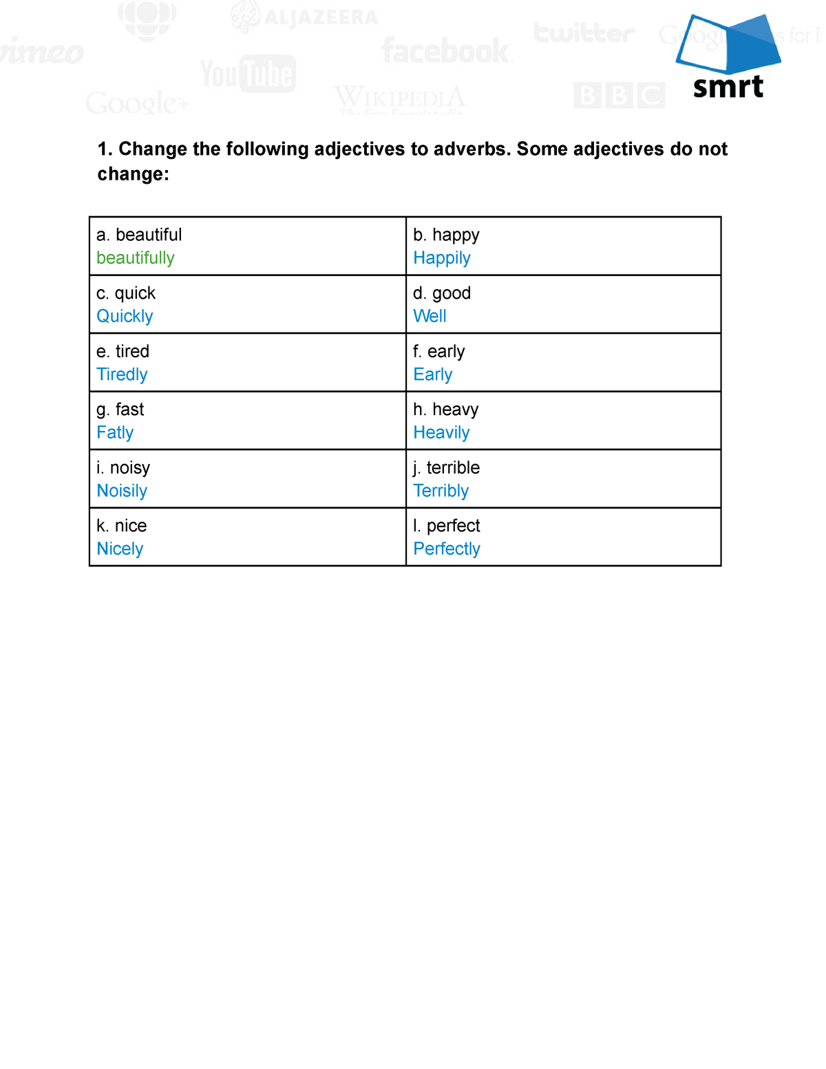 engl110-grammar-8-2-adverbs-1-change-the-following-adjectives-to