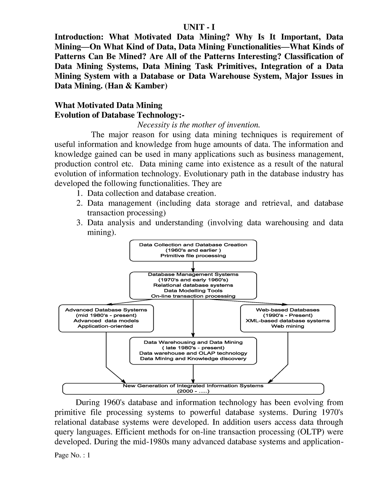 DWDM UNIT-1 - NOTES - UNIT - I Introduction: What Motivated Data Mining ...