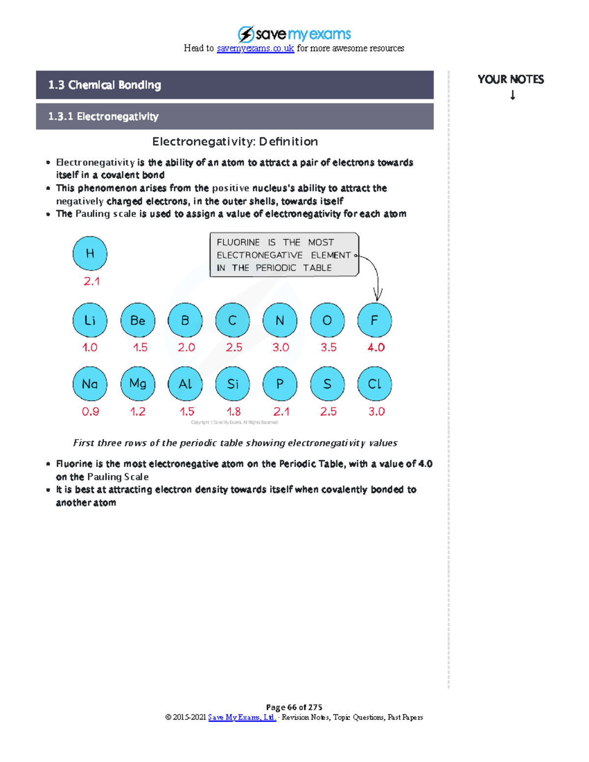 Chemical Bonding 066-143 - ####### Page 66 of 275 Electronegativity ...