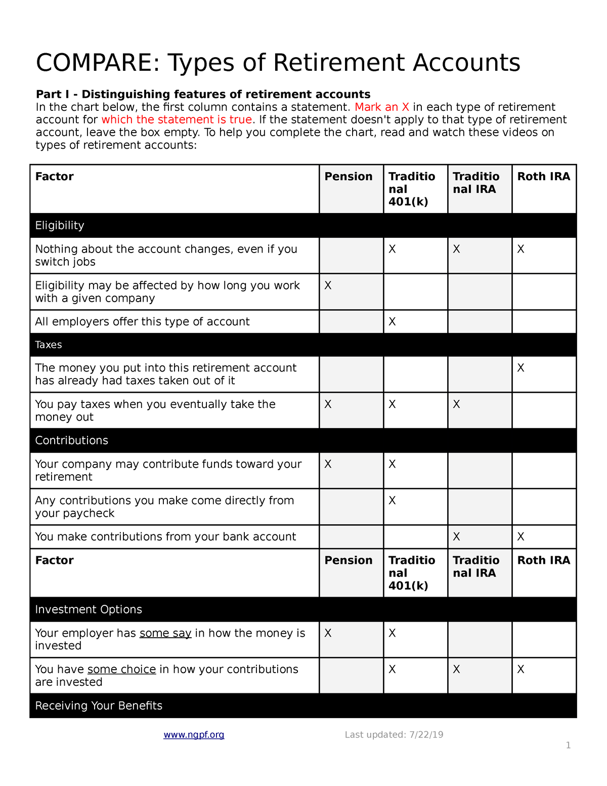 types-of-retirement-accounts-mark-an-x-in-each-type-of-retirement