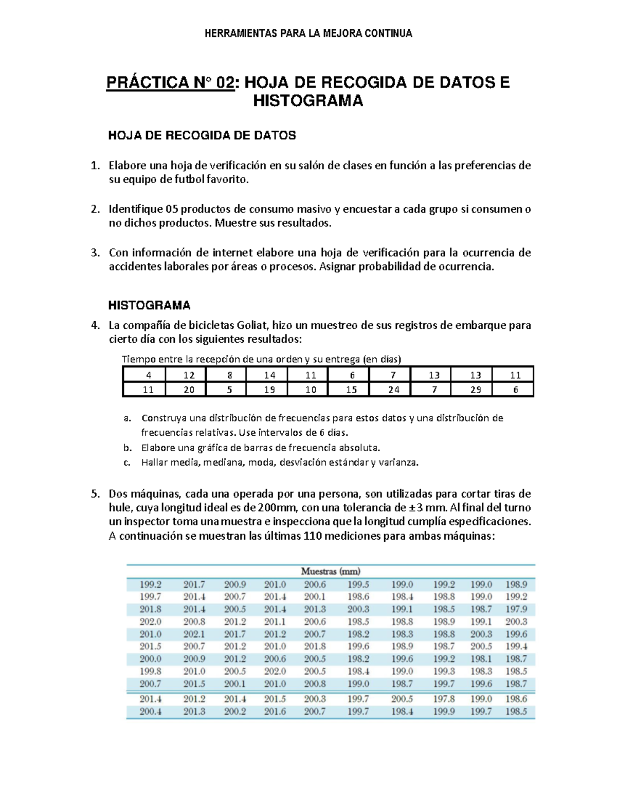 Lab 01 Hoja Datos E Histograma Herramientas Para La Mejora Continua