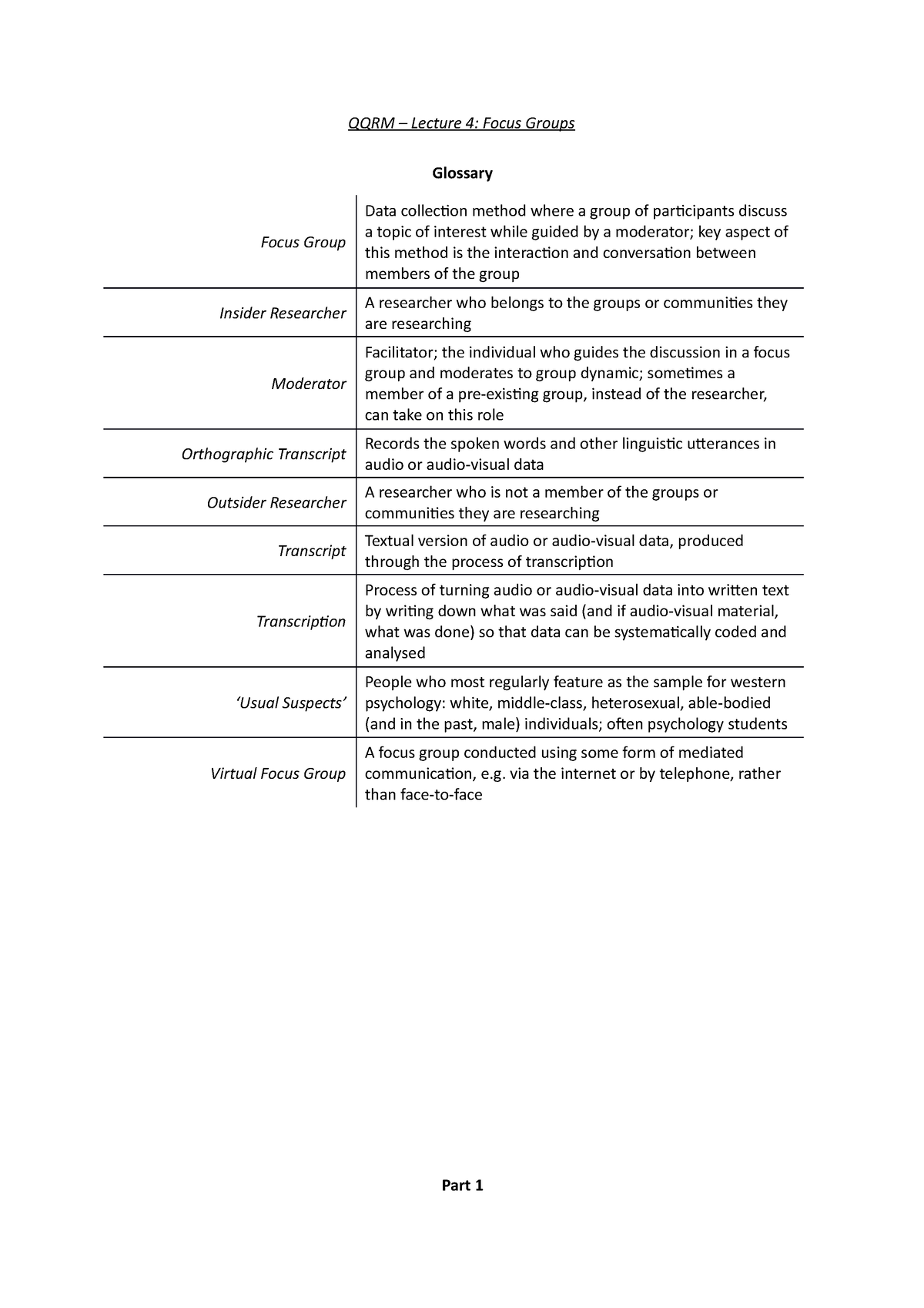 focus-groups-in-research-qqrm-lecture-4-focus-groups-glossary