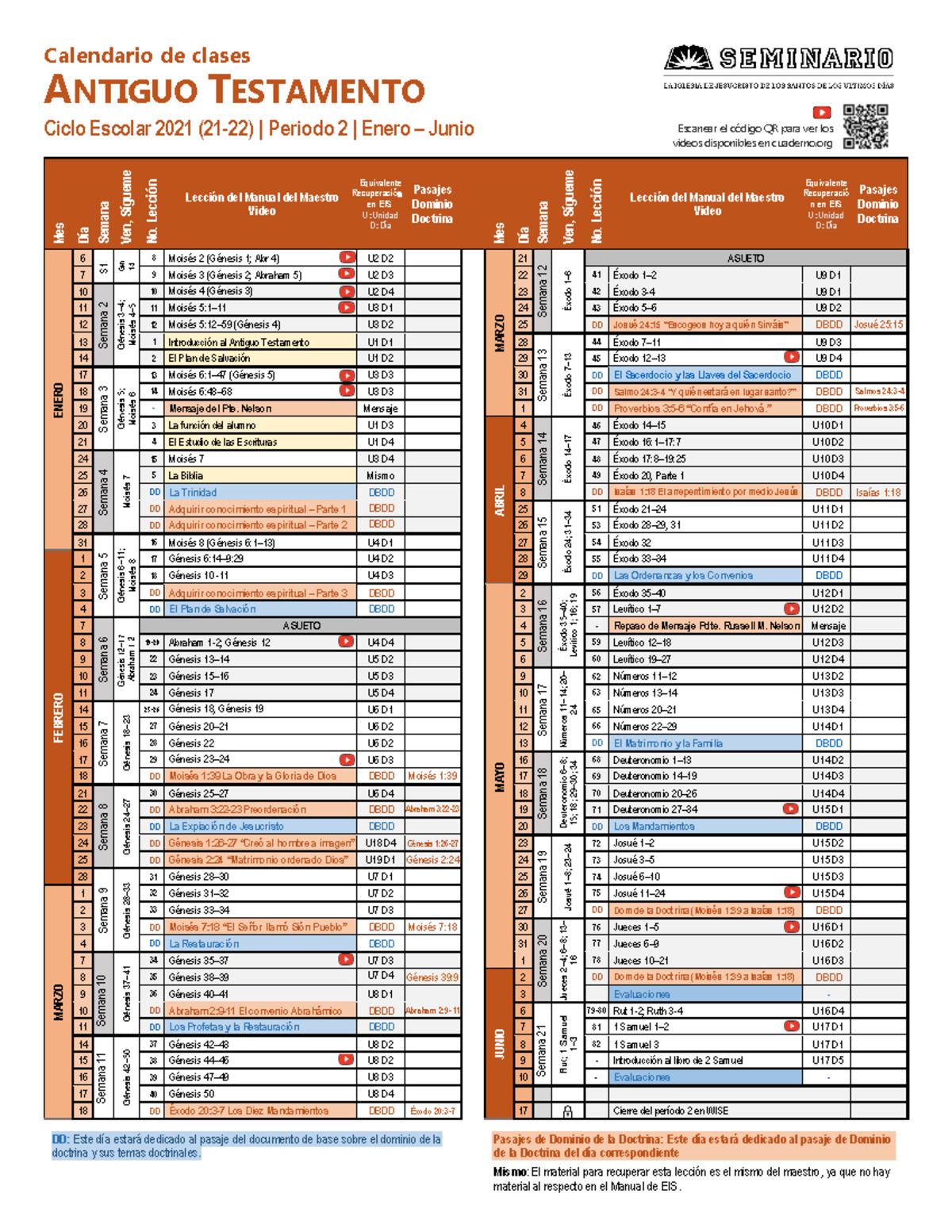 Calendario Seminario Calendario de clases ANTIGUO TESTAMENTO Ciclo