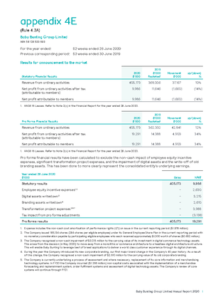 BU1002-FInal Exam - BU1002/ BU1902 Accounting For Decision Making ...