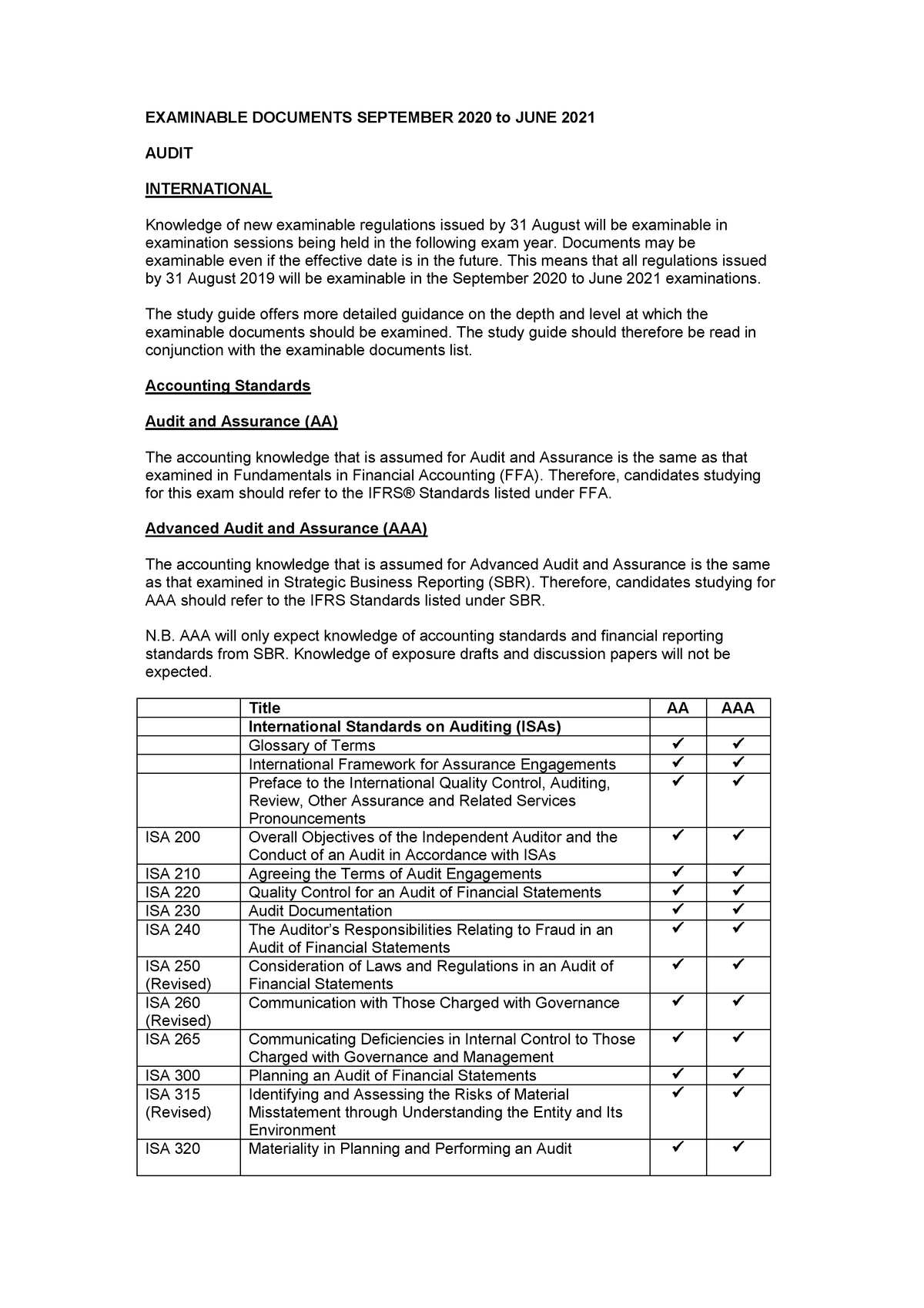 AAA INT 2020-21 - Essential audit standards - EXAMINABLE DOCUMENTS ...