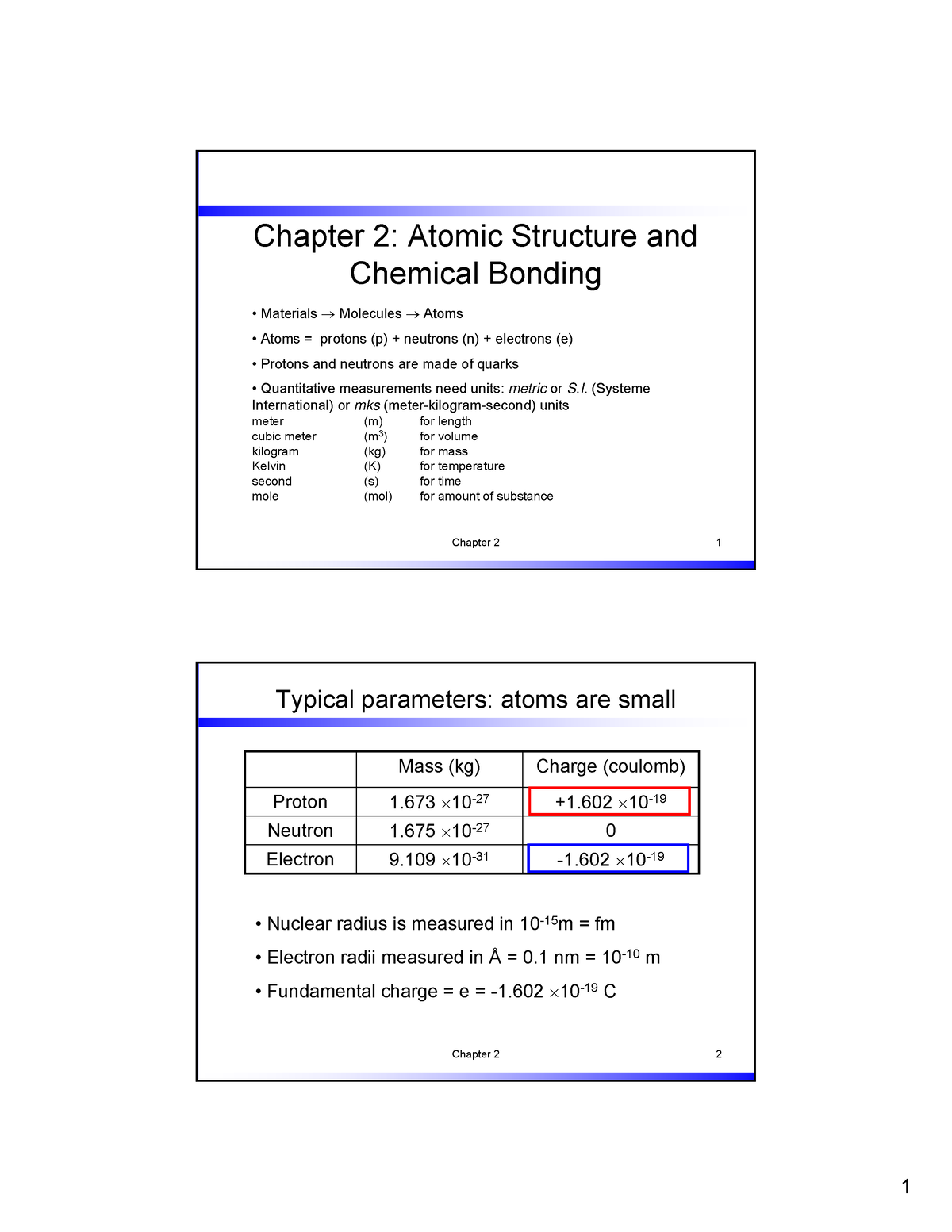 Chapter 2 Bonding Handouts - Chapter 2 1 Chapter 2: Atomic Structure ...