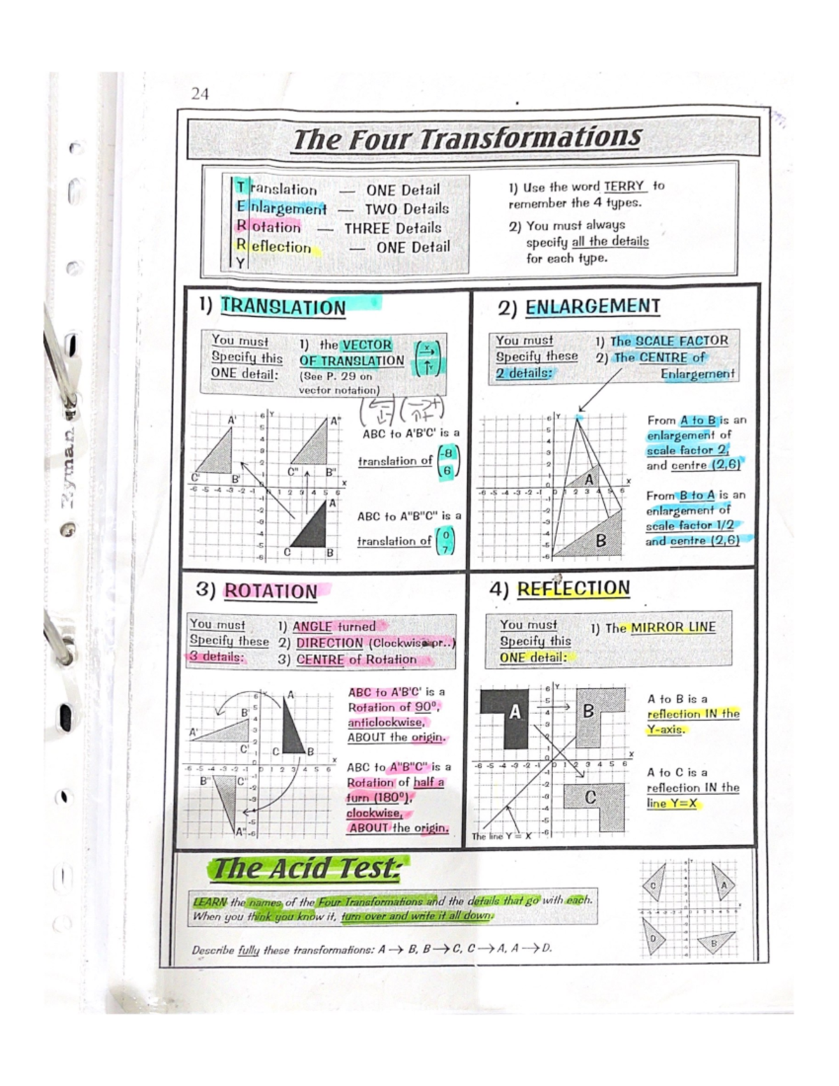The Four Transformations - Studocu