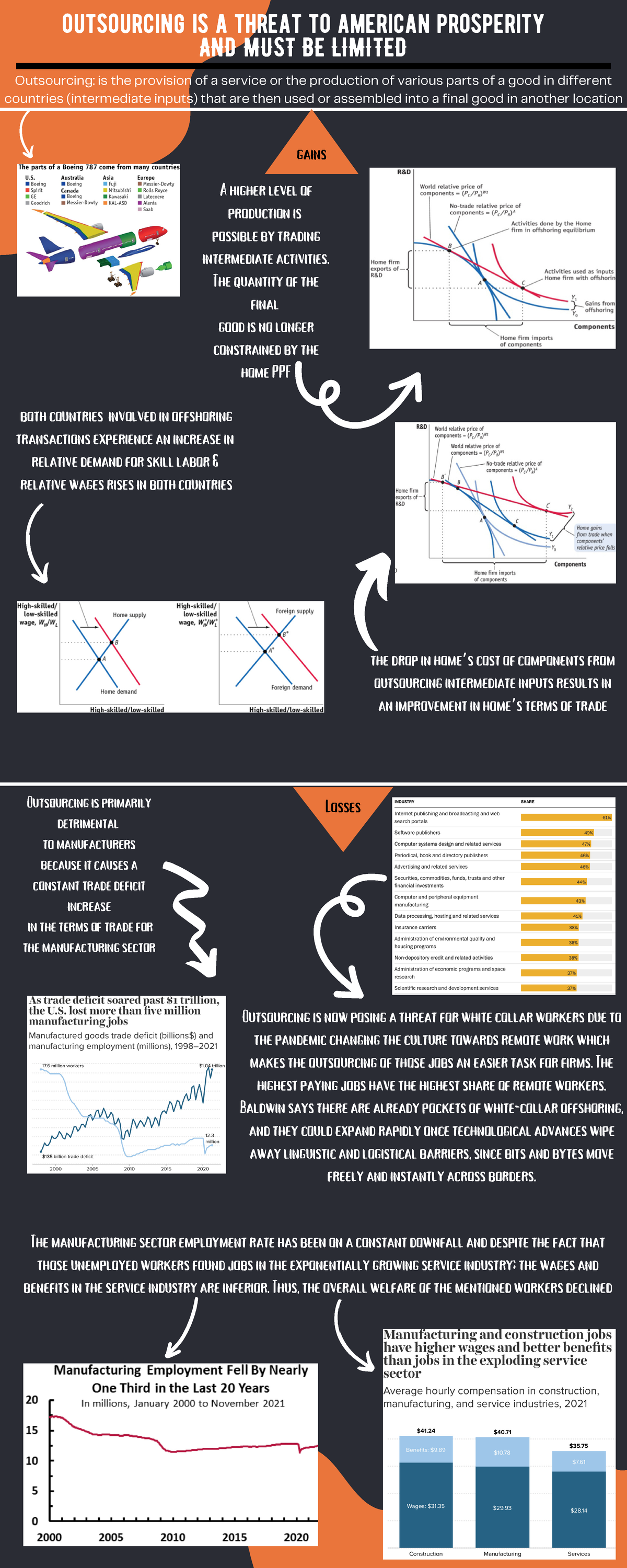 econ4040-infographic-ya-tu-sabe-you-don-t-have-to-do-it-all-by