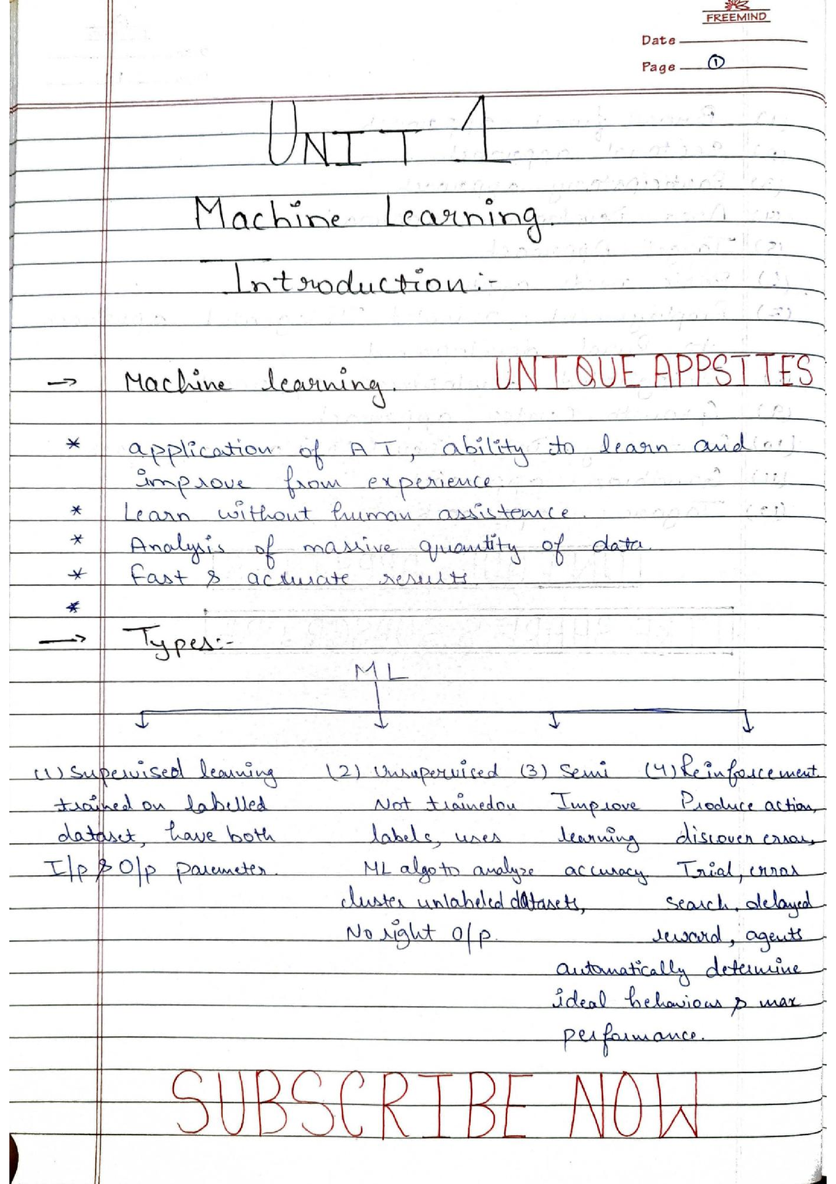 Machine Learning Unit 1 Full Explanation Notes Unique App Sites ...