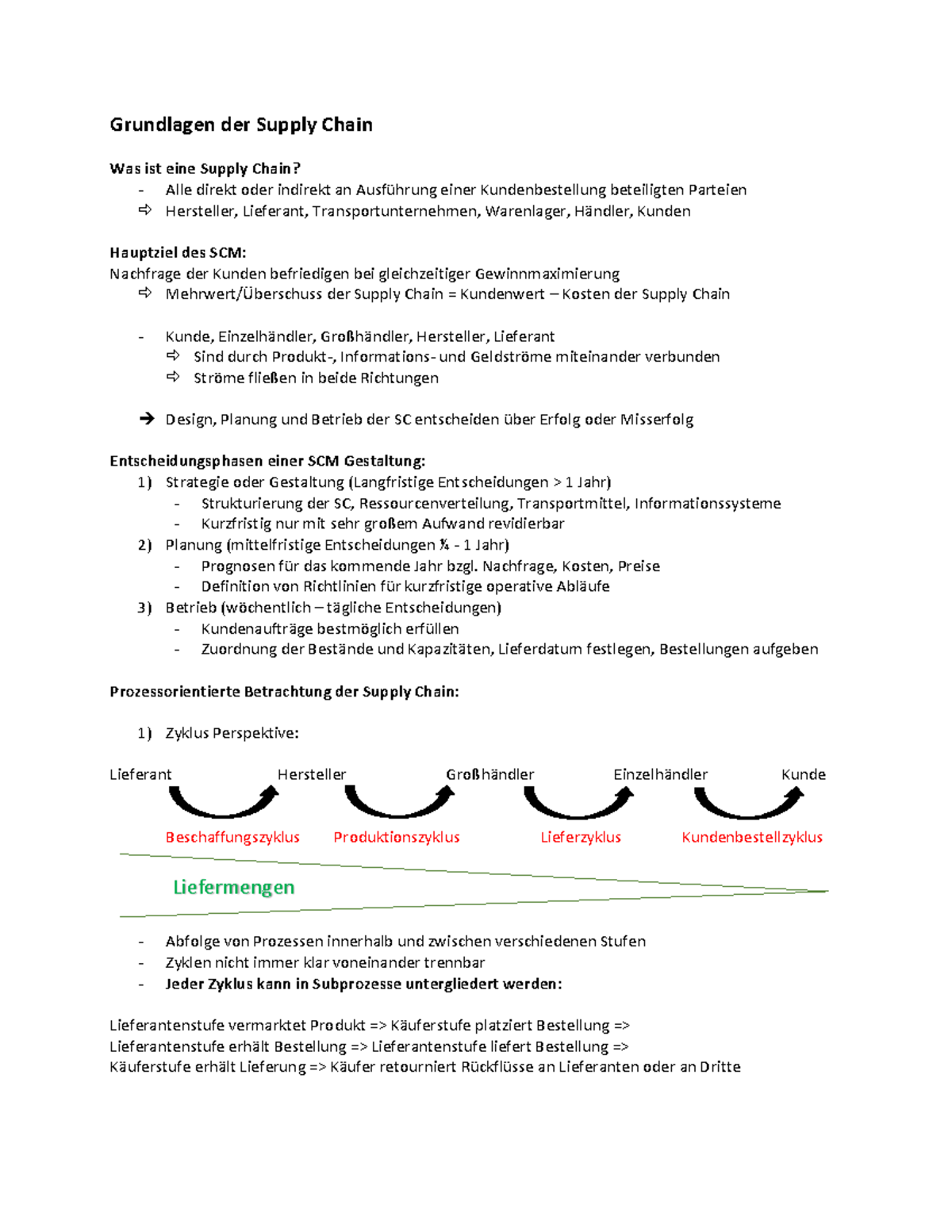 Supply Chain Management Zusammenfassung Kempf SS15 - Grundlagen der ...