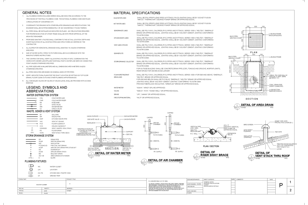 Ar je 5 Plumbing Layout Model - BSCE-BS in Civil Engineering - Studocu