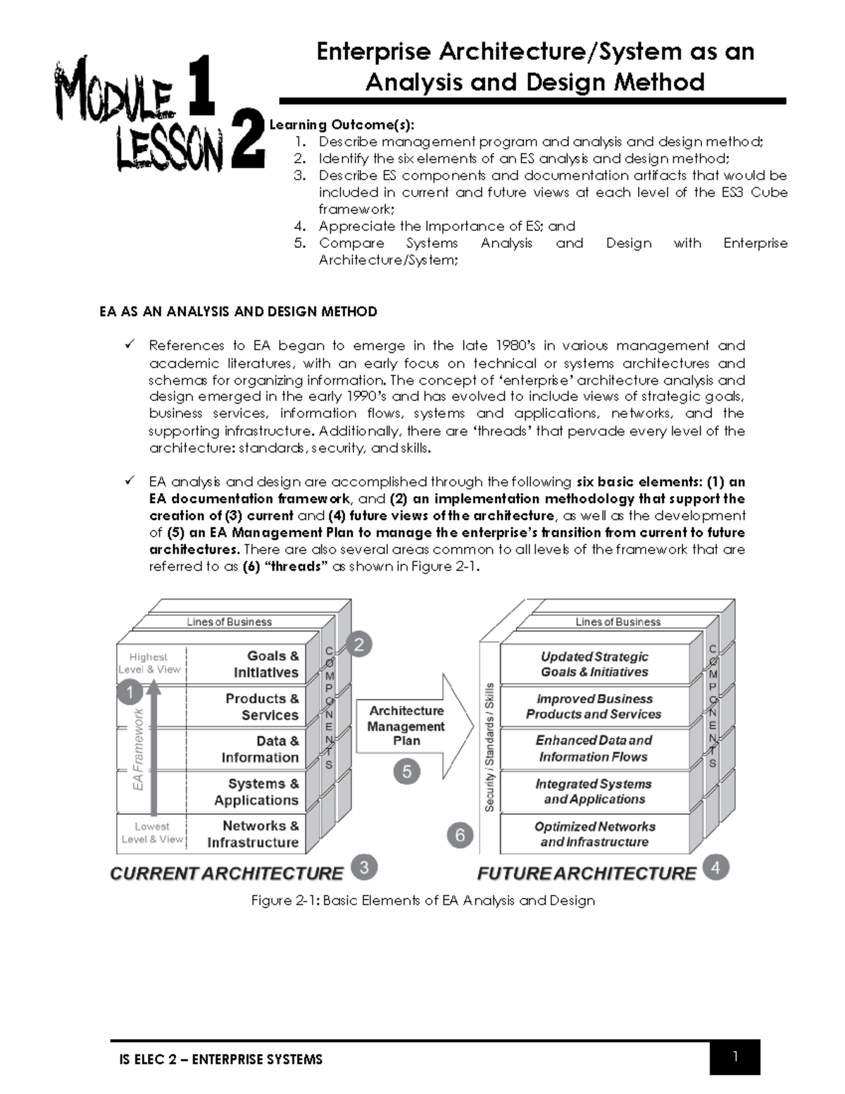 es-module-1-lesson-2-week-3-4-ea-as-an-analysis-and-design-method