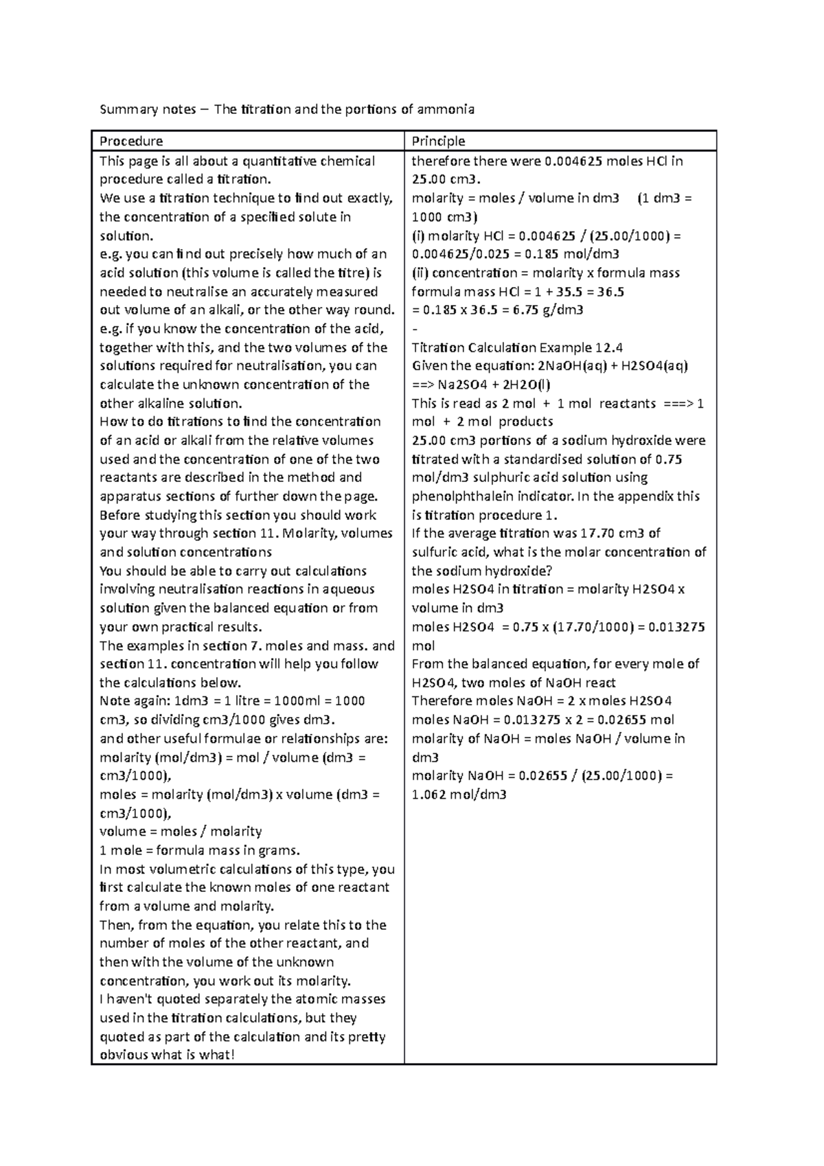 Summary notes The titration and the portions of ammonia We use a