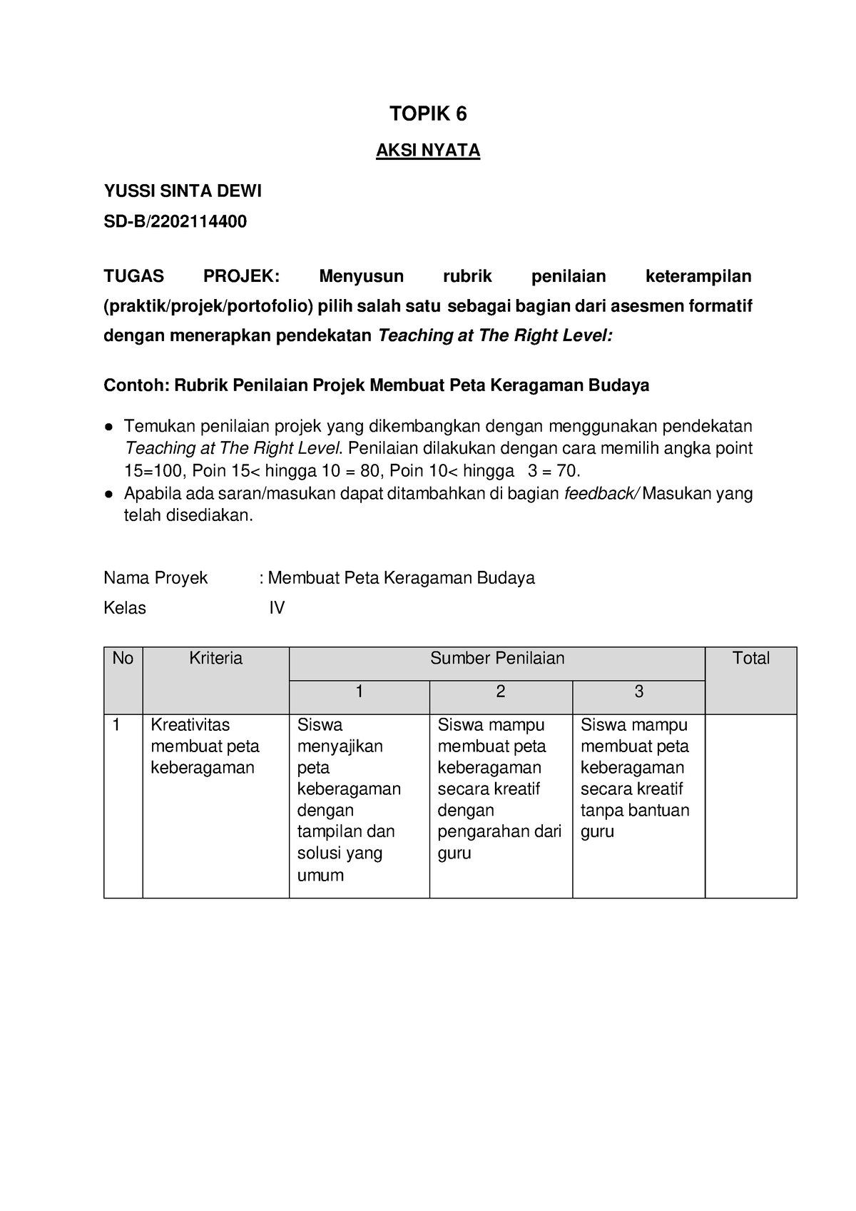 2. Tugas Proyek 2 Asesmen Topik 6 - TOPIK 6 AKSI NYATA YUSSI SINTA DEWI ...