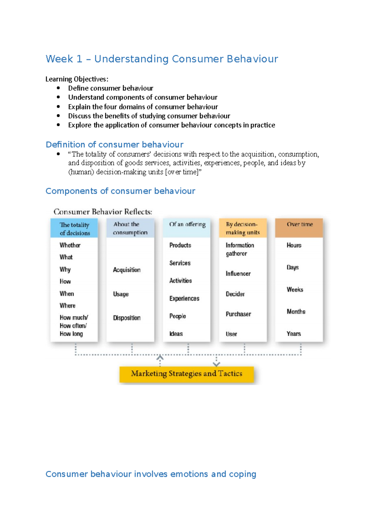 Week 1 – Understanding Consumer Behaviour - Week 1 – Understanding ...