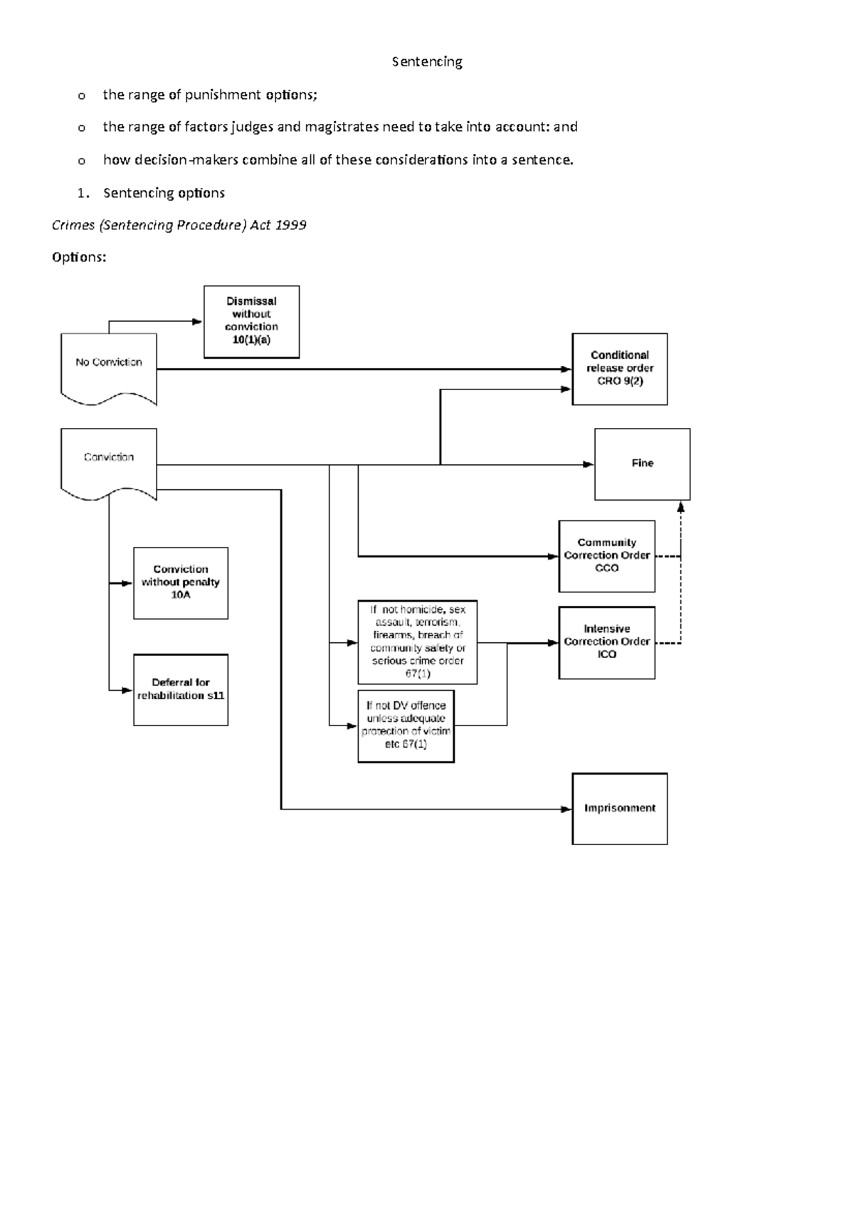 Notes for Sentencing - criminal laws - Sentencing o the range of ...