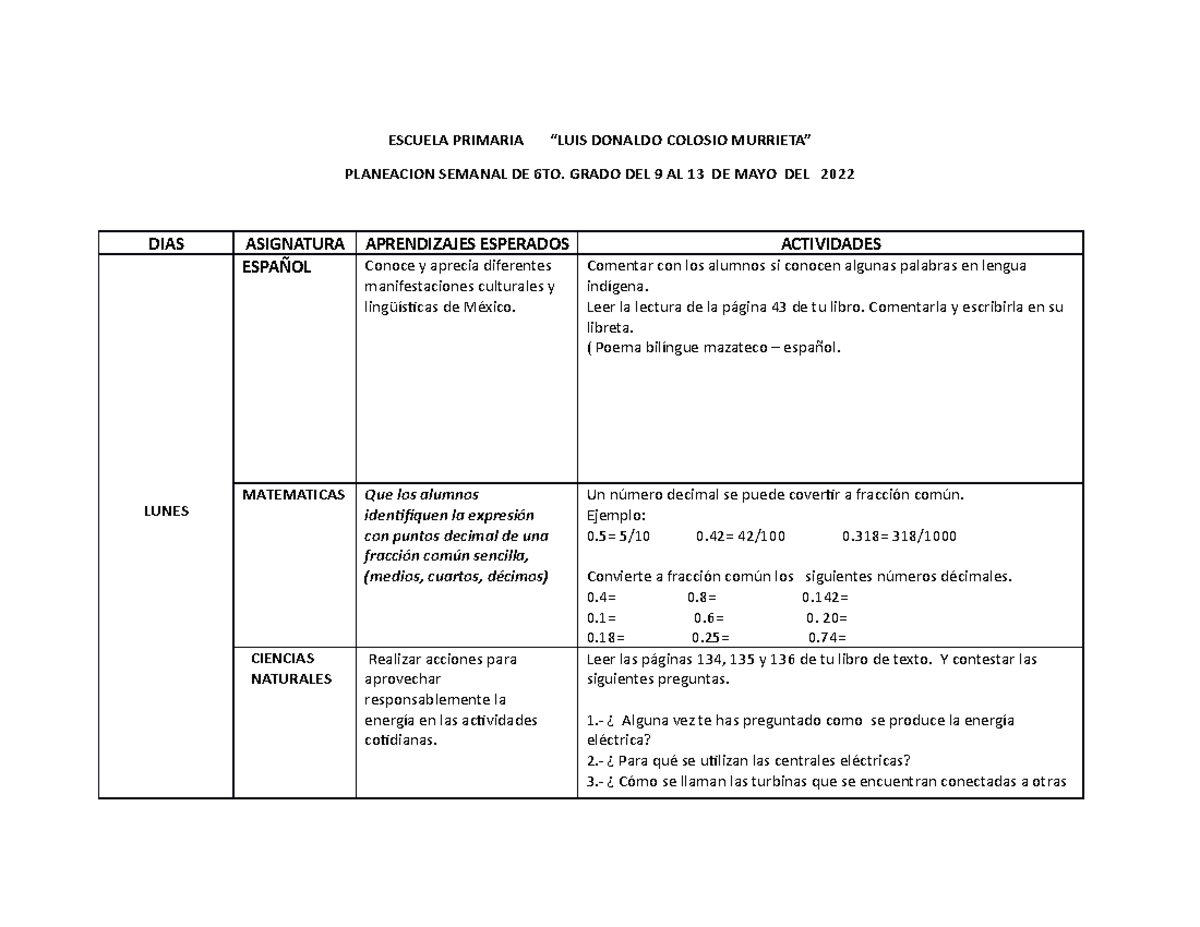 Planeacion DEL 25 al 28 de abril - ESCUELA PRIMARIA “LUIS DONALDO ...