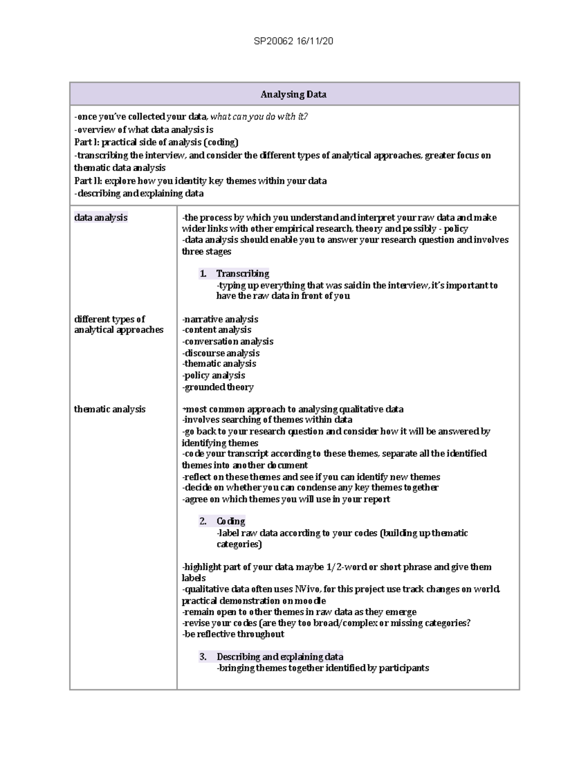 Analysing Data - Lecture notes 7 - SP20062 16/11/ Analysing Data -once ...