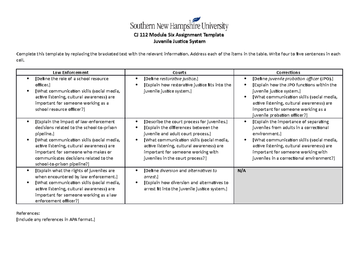 Cj 112 Juvenile Justice Template - Cj 112 Module Six Assignment 