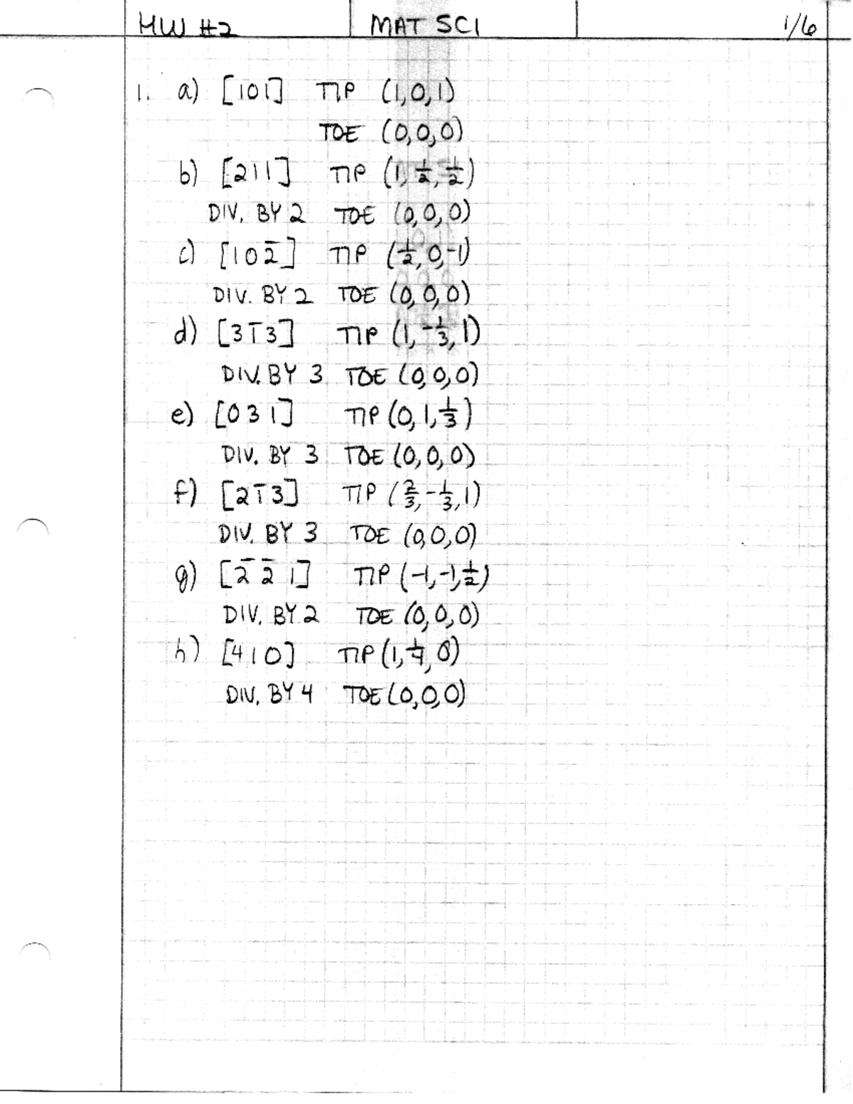 HW 2 - mat sci hw 2 - HW #2 MAT SCI 1/6 1. a) [101] TIP (1,0,1) TOE (0 ...