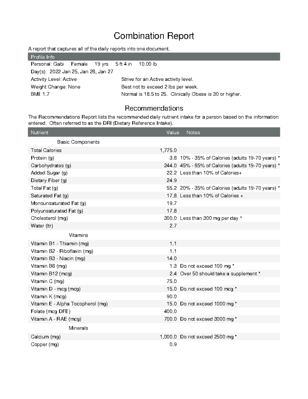 Combination - for Nutrition chapter of concepts - Combination Report ...