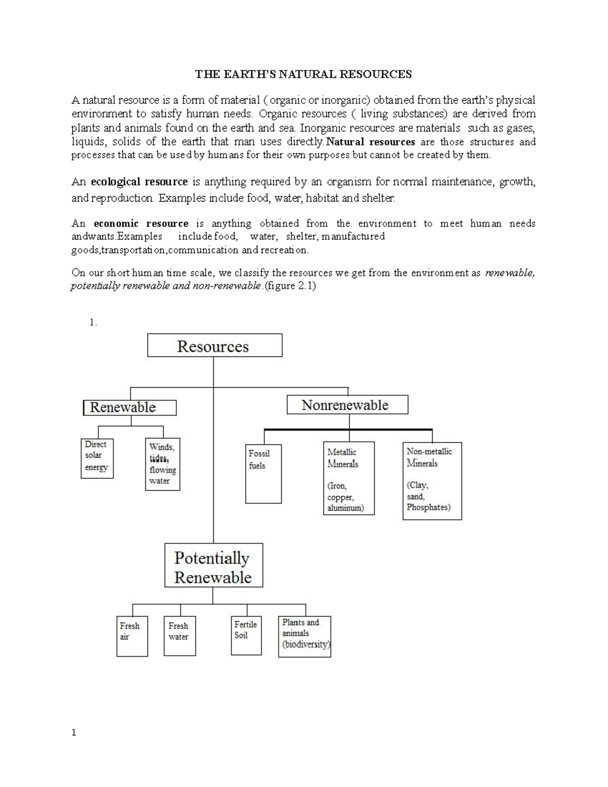 THE Earths natural resources THE EARTH’S NATURAL RESOURCES A natural