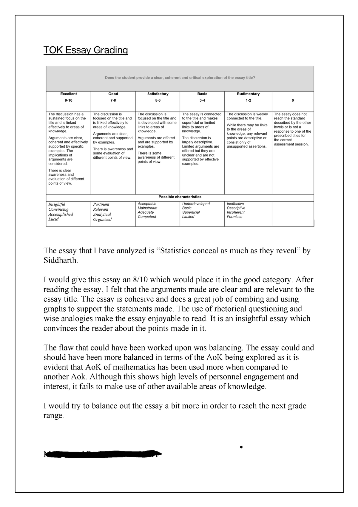 who grades tok essay