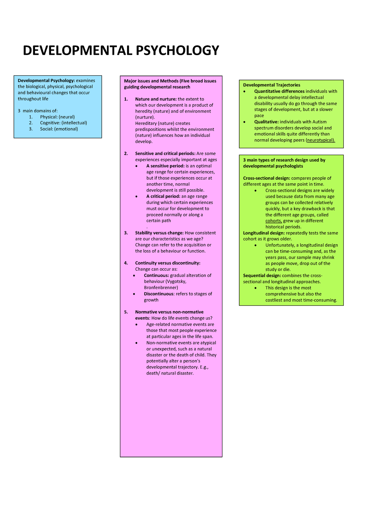 1P - Lecture Notes 7 - DEVELOPMENTAL PSYCHOLOGY Developmental ...