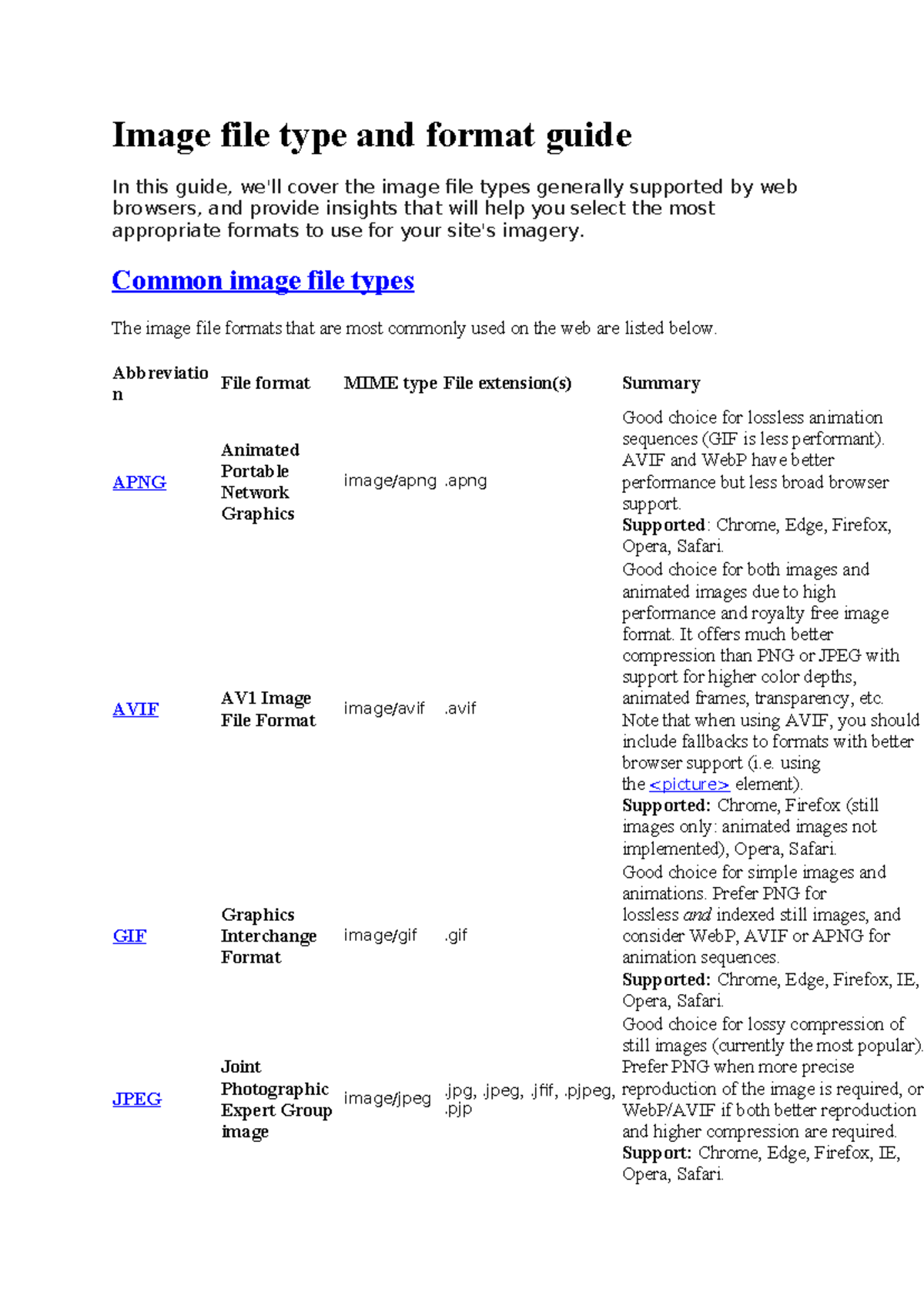 Image file type and format guide - Common image file types The image ...