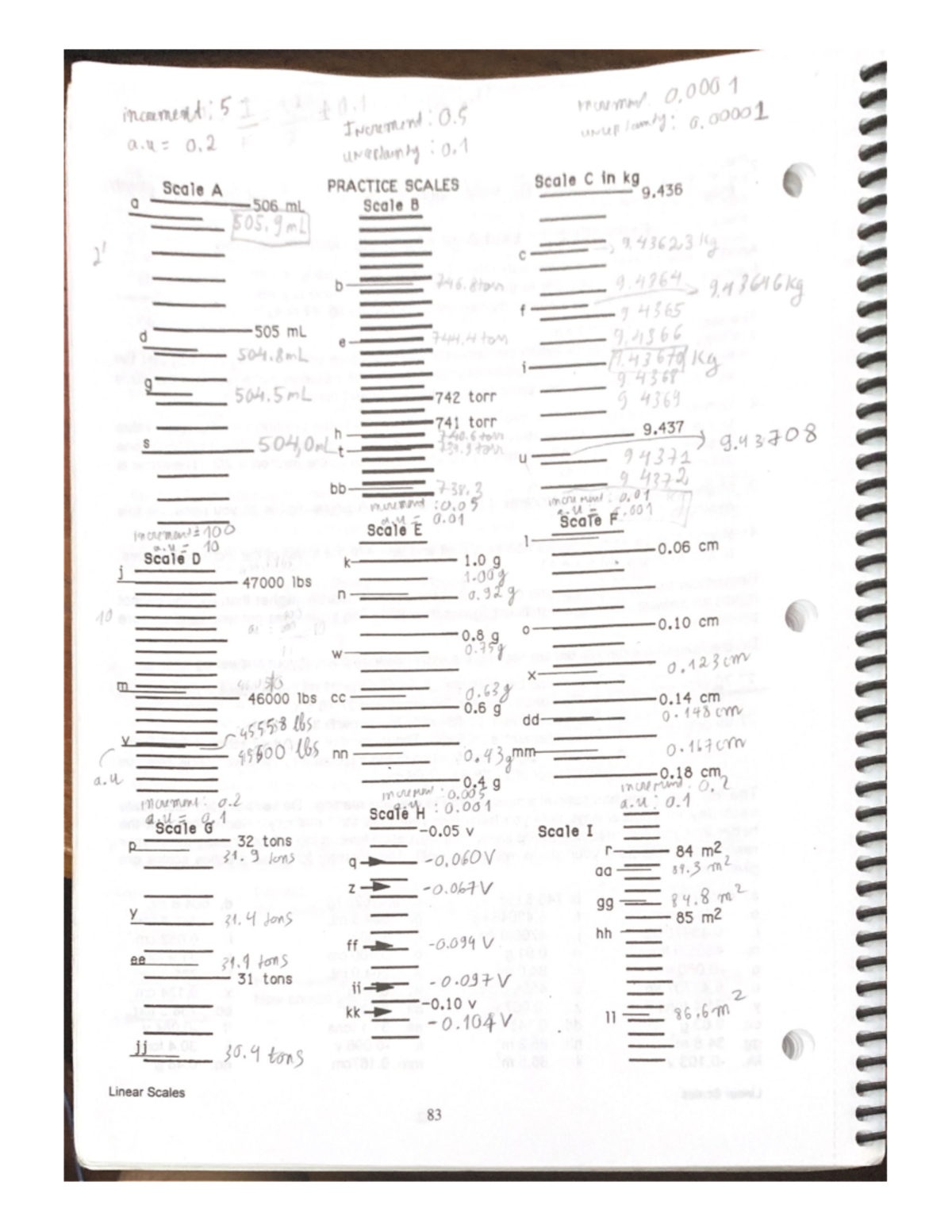 Scale A - Chem Lab - CHEM 120A - Studocu