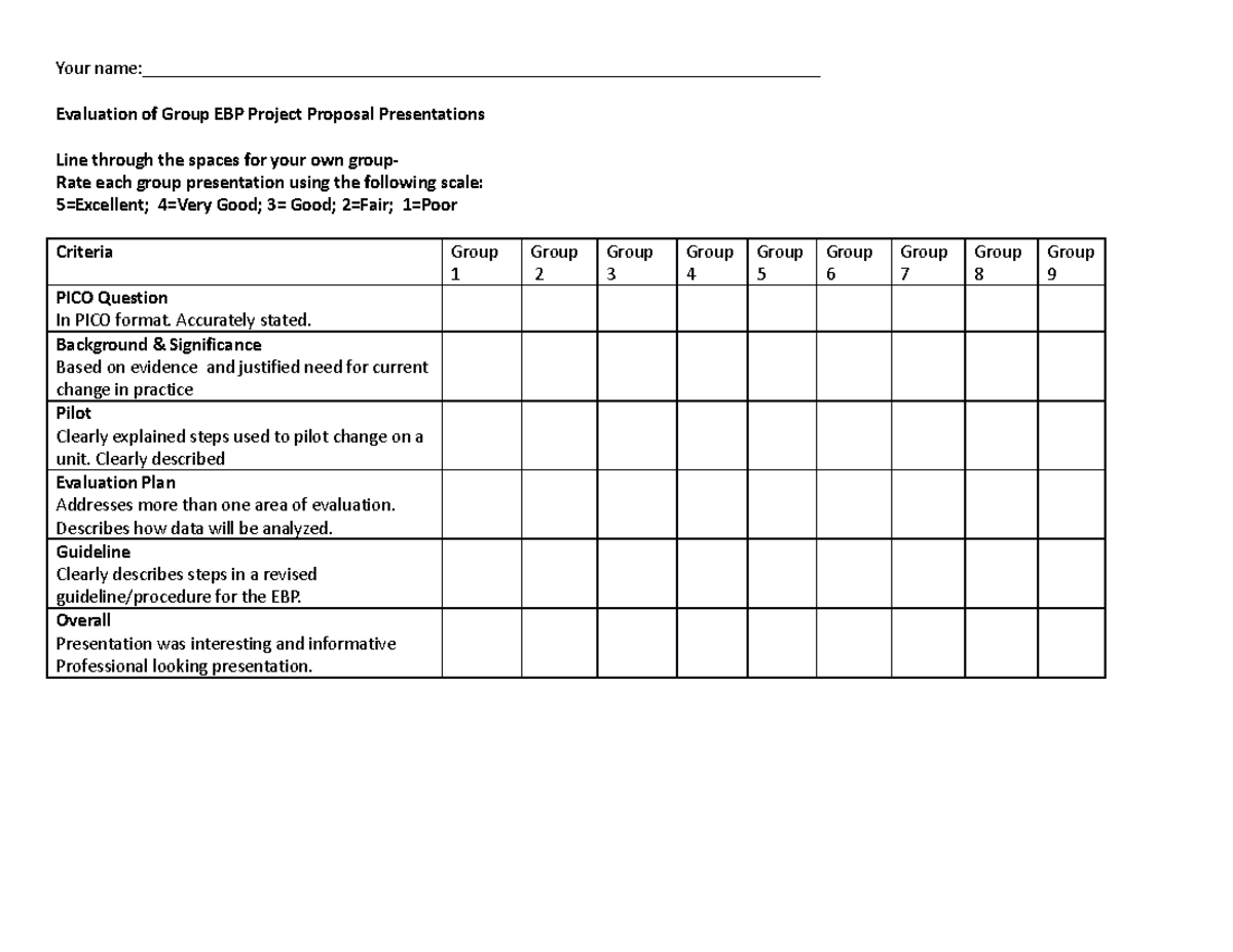 NUR 4310 Group Proposal Presentation Class Evaluation Form - NRSE 142 ...