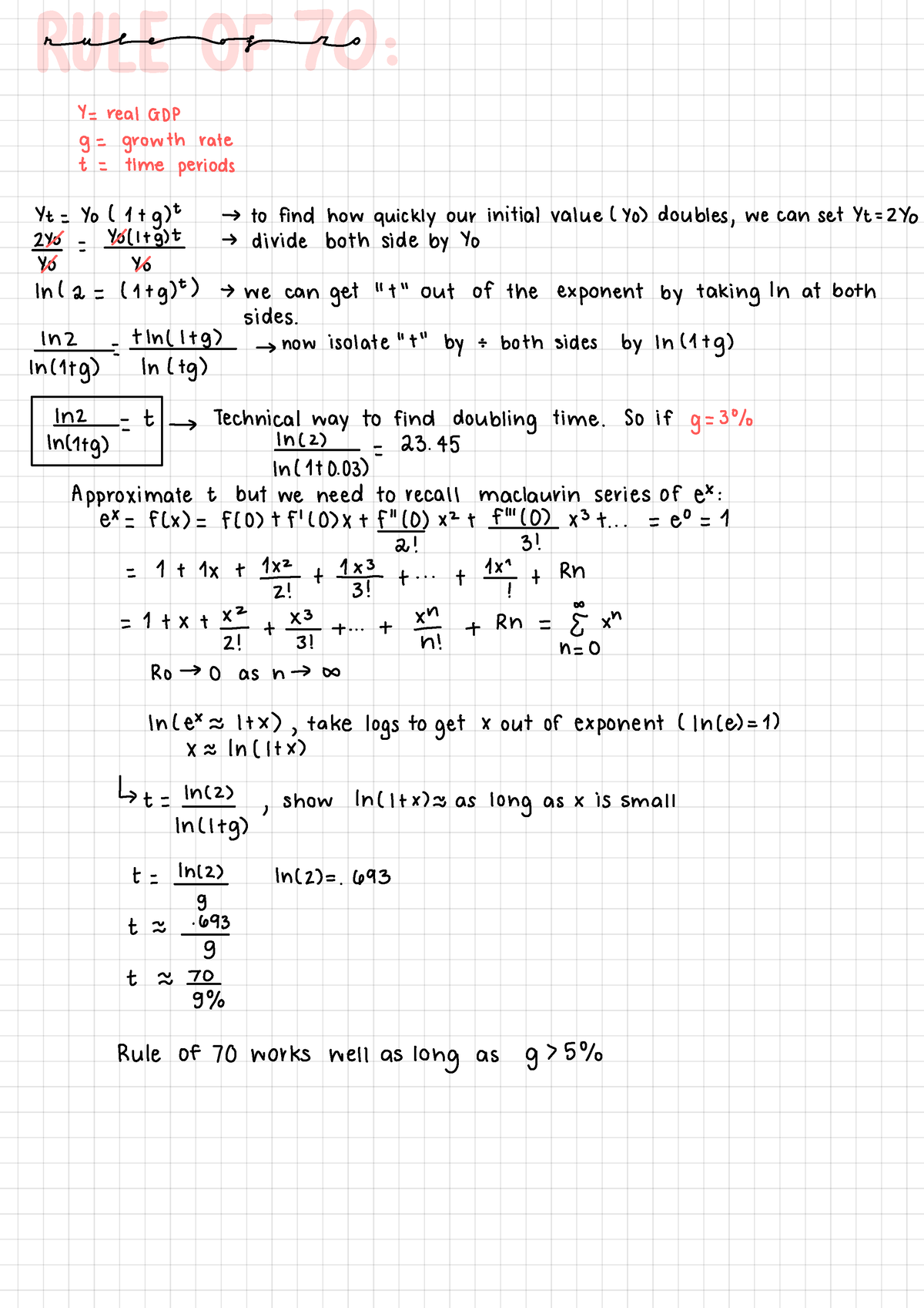 rule-of-70-this-note-is-about-explanation-of-the-rule-of-70-in-econ