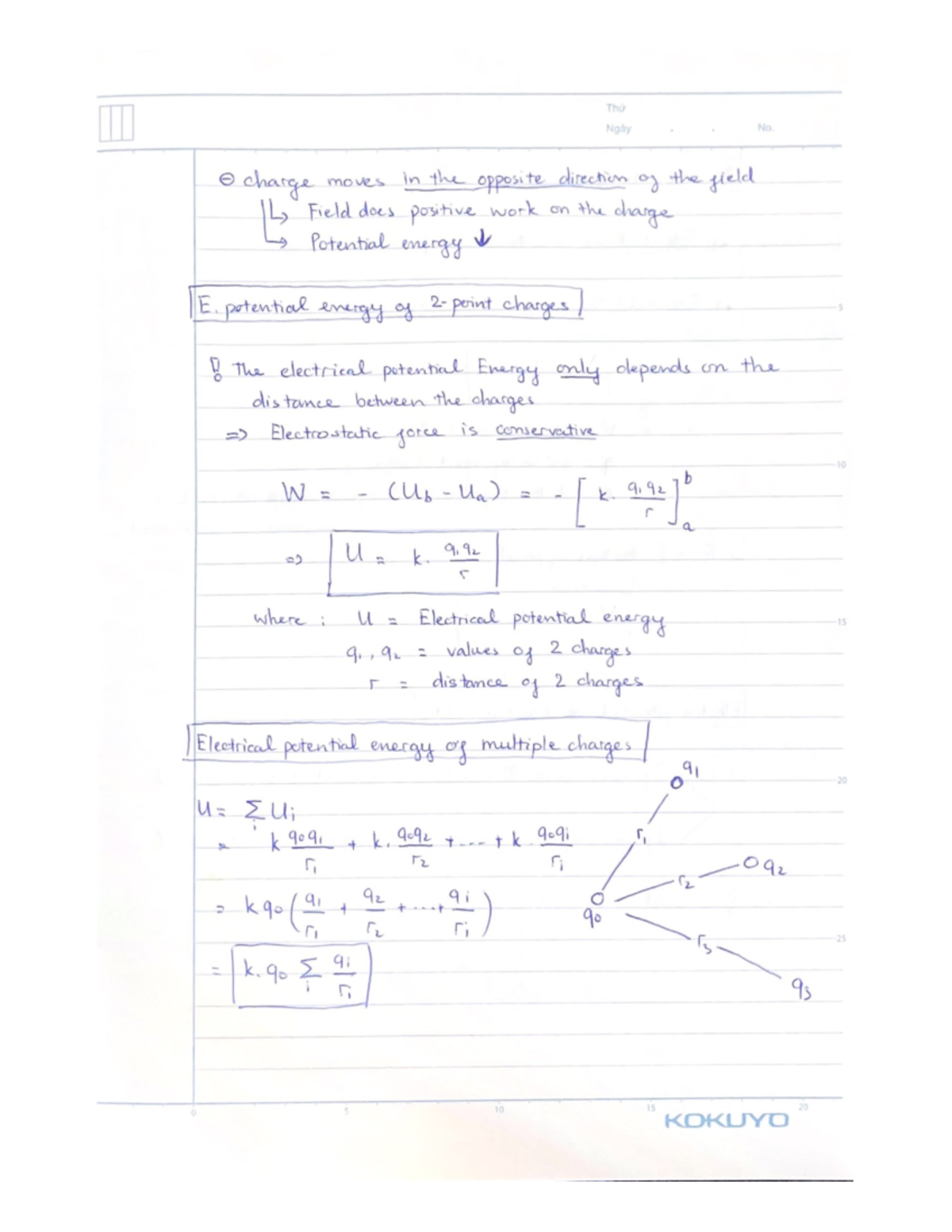 PHYS 102 - Part 2 - This Is The Lecture Notes From Physics 102 Class By ...