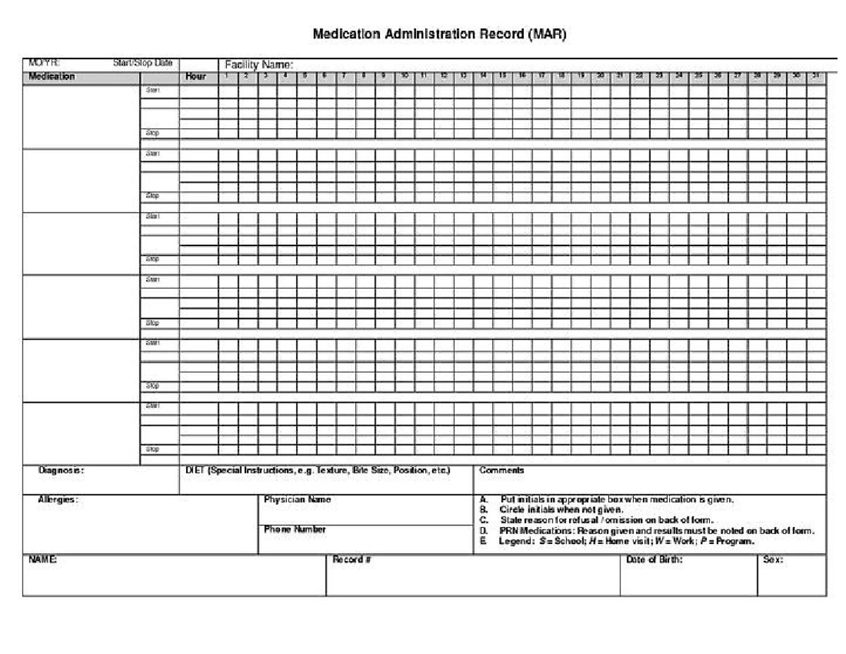 MAR - blank Medication Administration Record - 1012 - Studocu