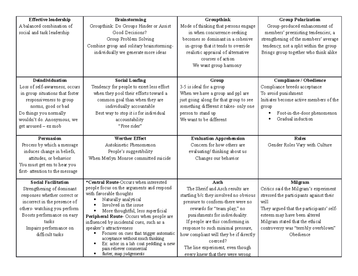 Exam 2 Study Guide - Effective leadership A balanced combination of ...