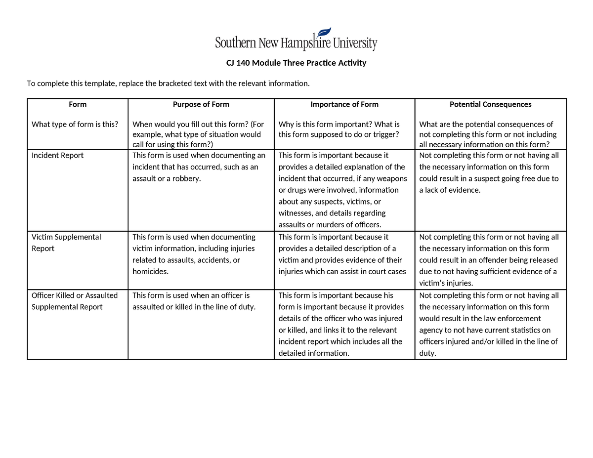 3-2 Practice Activity - Module Assignment - CJ 140 Module Three ...