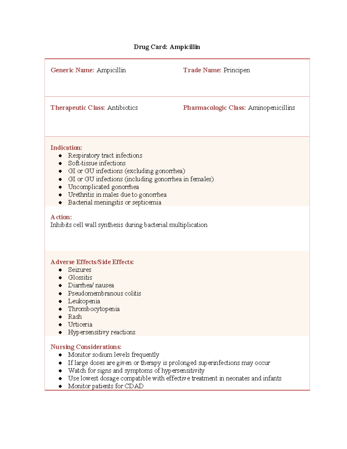 Drug Card Ampicillin - Drug Card: Ampicillin Generic Name: Ampicillin ...