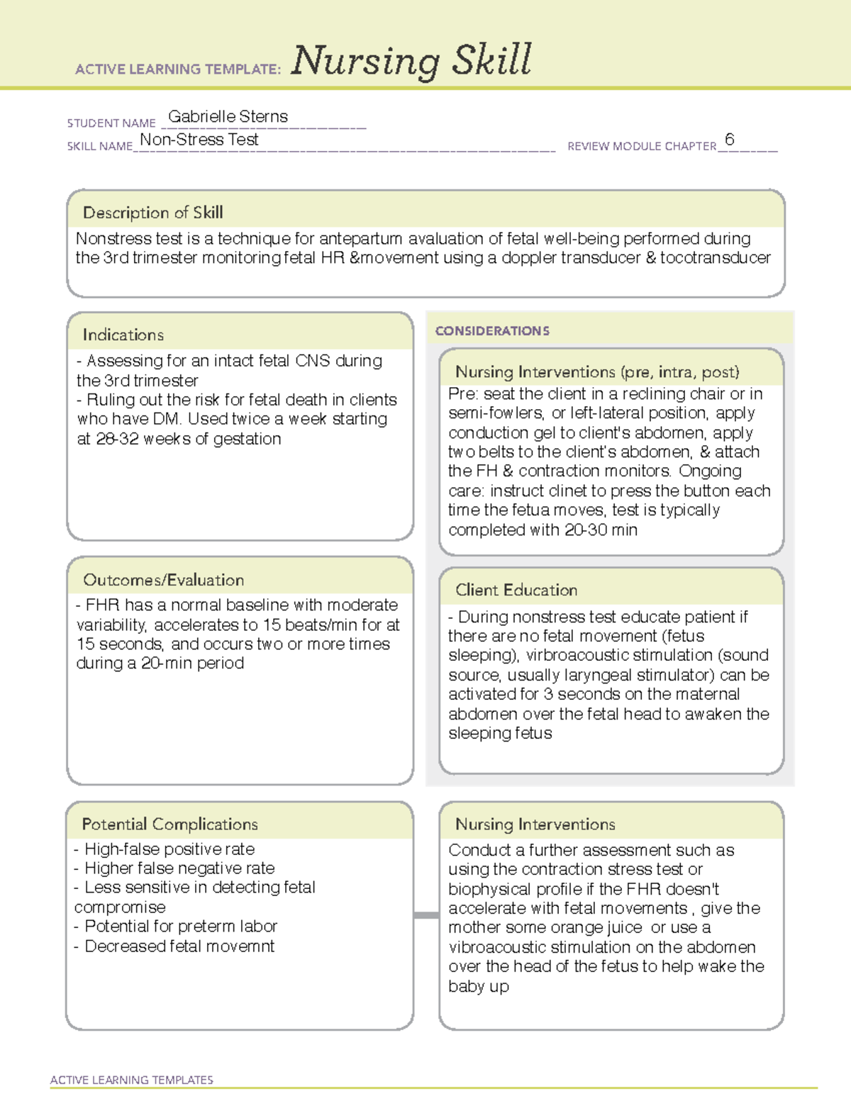 Active Learning Template Nursing Skill Nonstress test ACTIVE