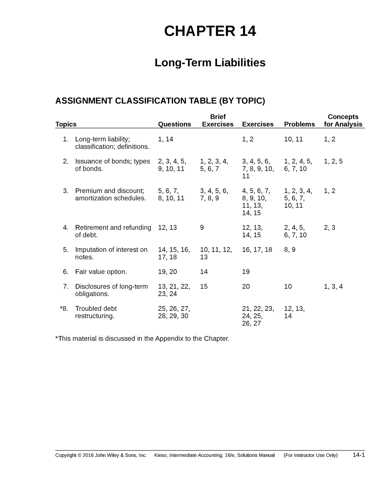 CHAPTER 14 Long-Term Liabilities - CHAPTER 14 Long-Term Liabilities ...