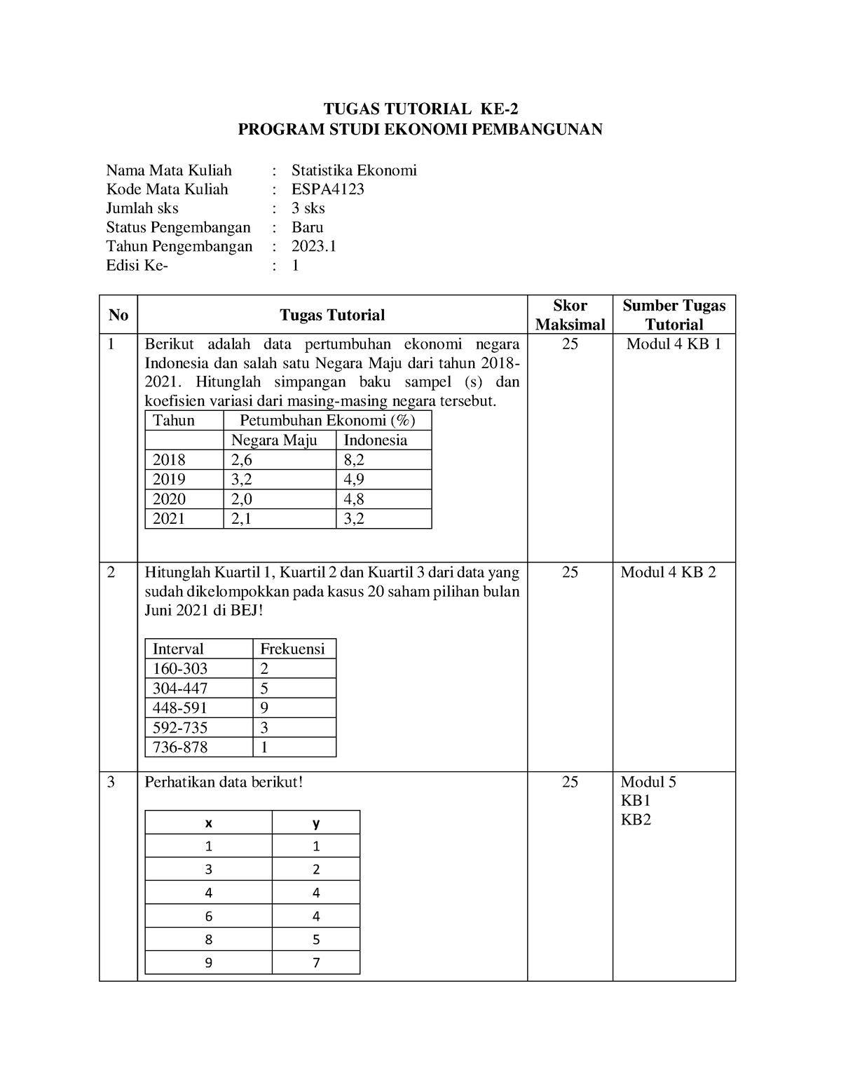 SOAL Tugas Tutorial ESPA4123 KE 2 - TUGAS TUTORIAL KE- 2 PROGRAM STUDI ...