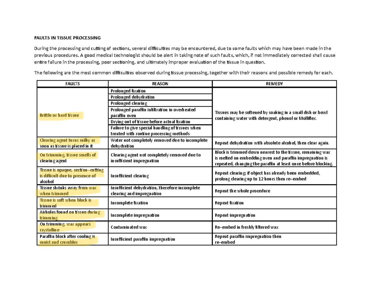 Faults IN Tissue Processing - FAULTS IN TISSUE PROCESSING During the ...