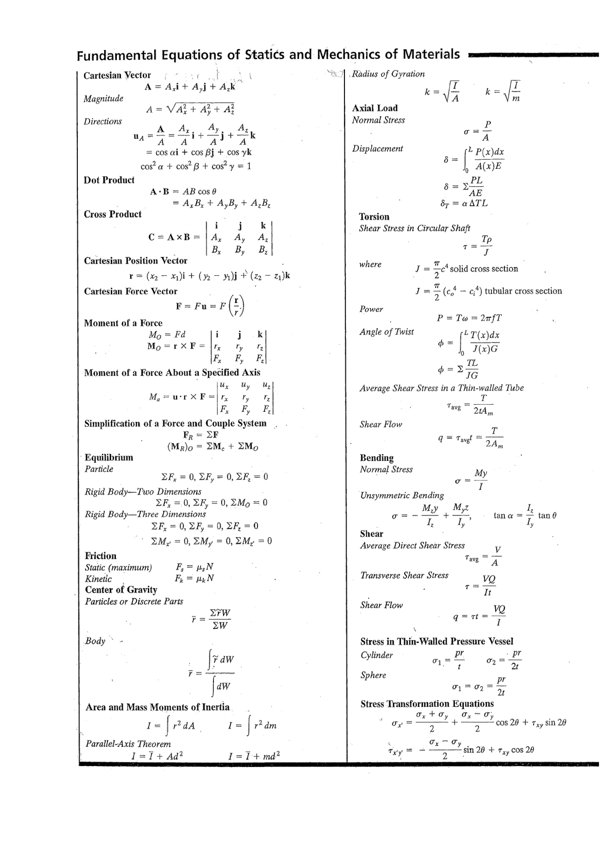 Exam 8 June 2016, Attachment - Exam Formula Sheet/ Test Formula Sheet ...