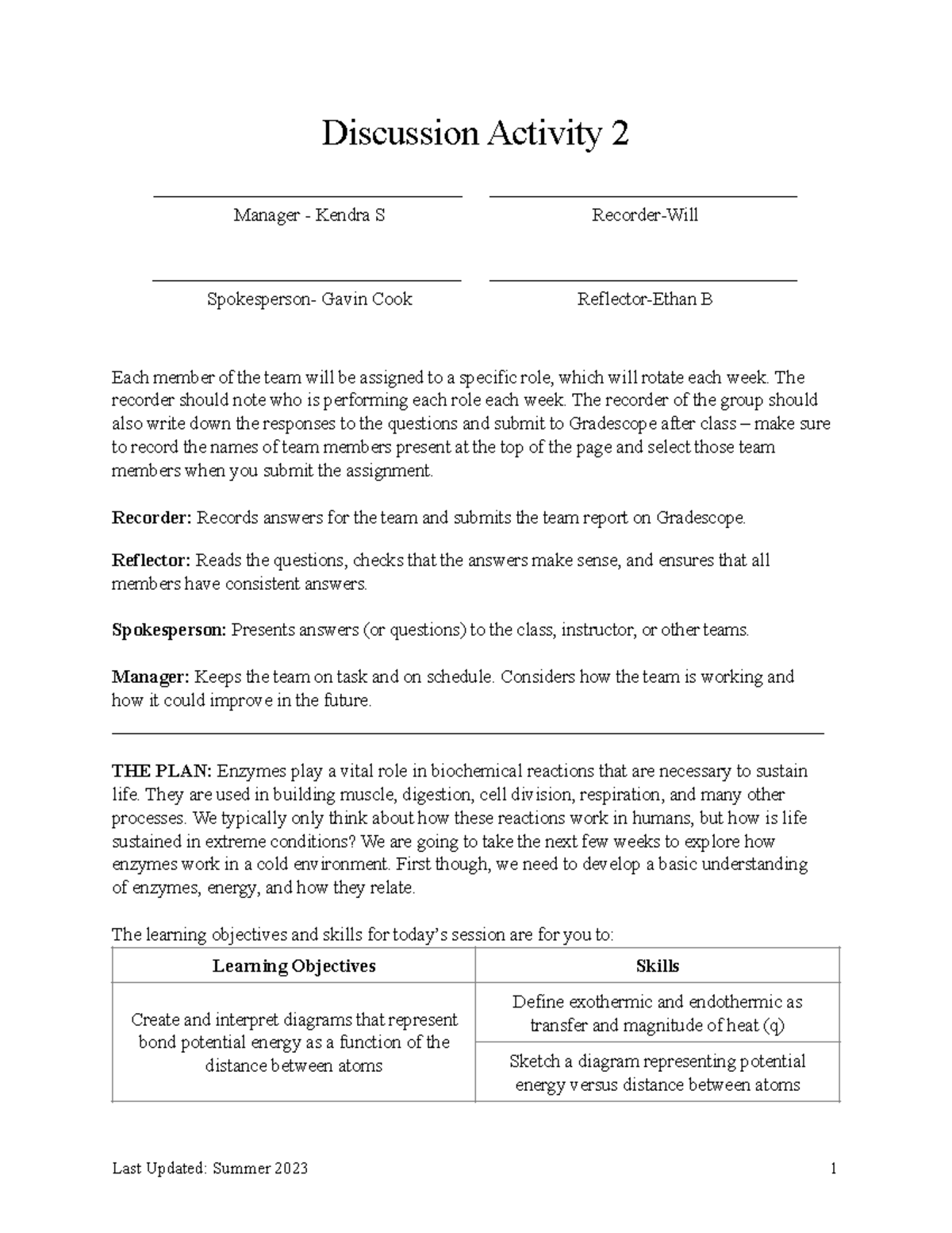 Discussion Activity 02 Bonds 111 - Discussion Activity 2 Each member of ...