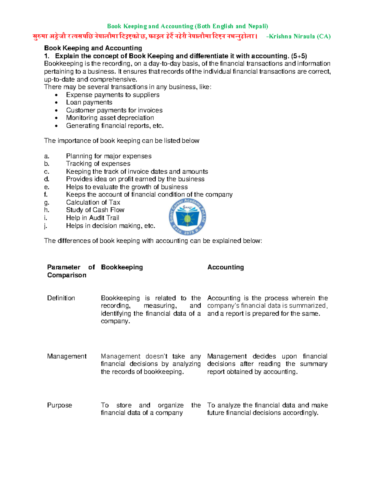 Account Book Keeping and Accounting (Both English and Nepali) 9 J रぁ.? अ्䵉े I 0 त⑍/9+ ? ने+?लI