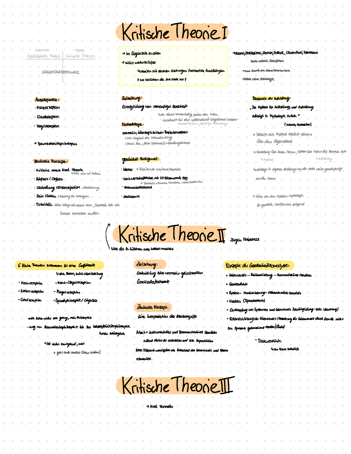 Kritische Theorie 1 Und 2 - Kritische Theorie I Habermas Pappe ...