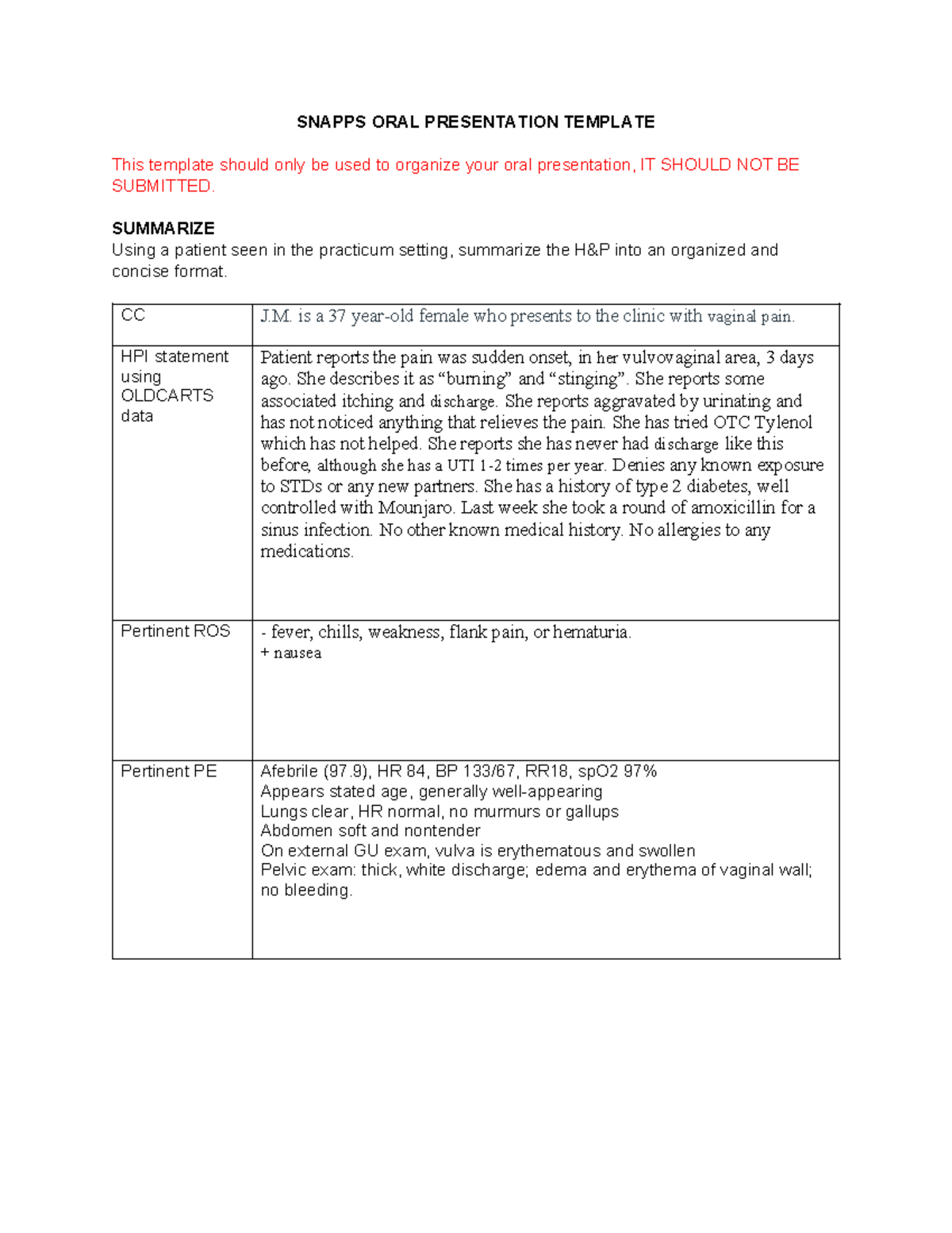 Snapps oral template SNAPPS ORAL PRESENTATION TEMPLATE This template