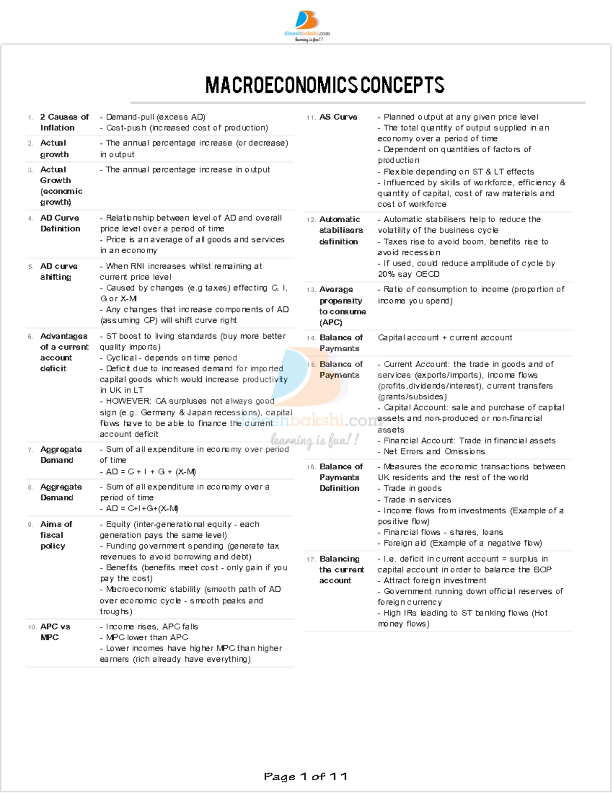 Macroeconomics Notes 2 Causes of Inflation Demandpull (excess AD