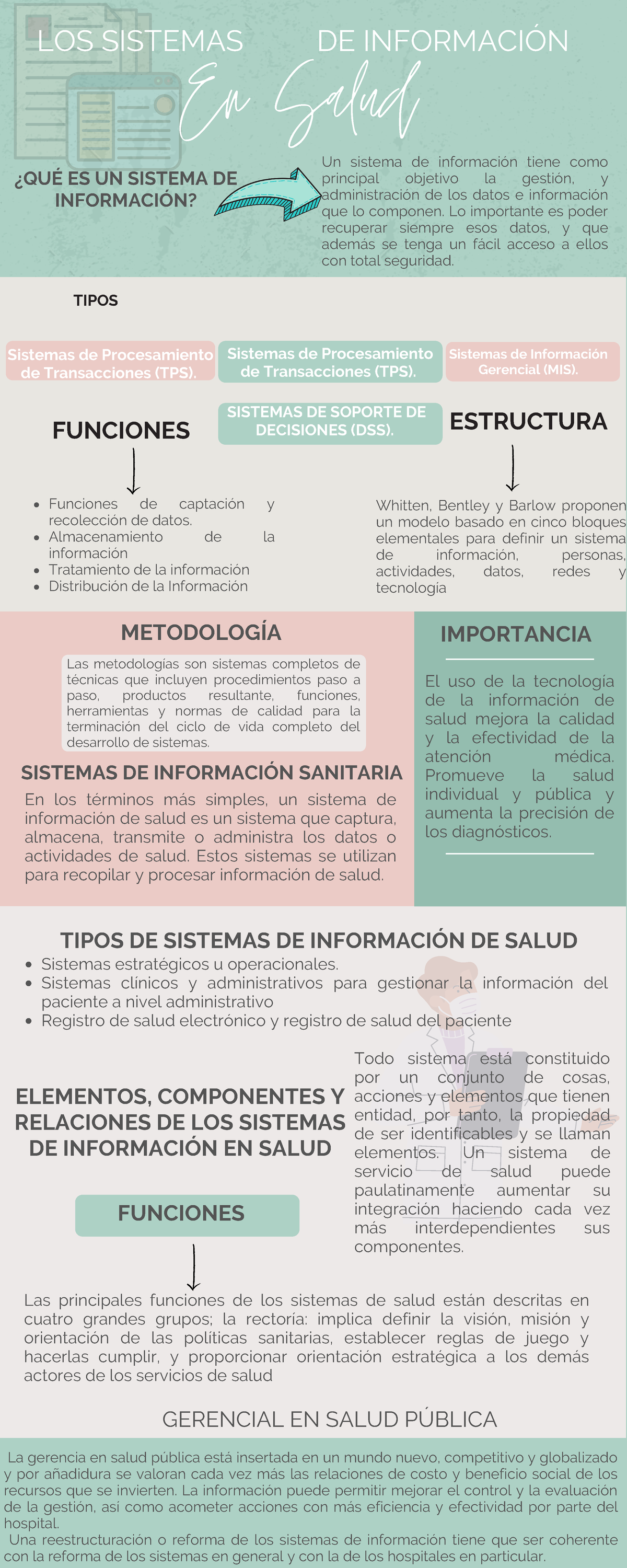 601584023 Los sistemas de informacio n en salud - En Salud LOS SISTEMAS ...