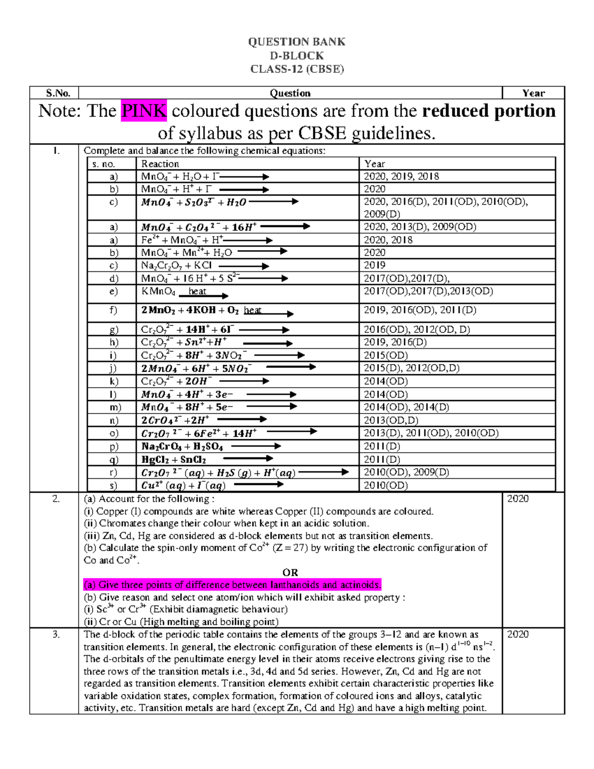 Sura notes d block - Chemistry SL - Studocu